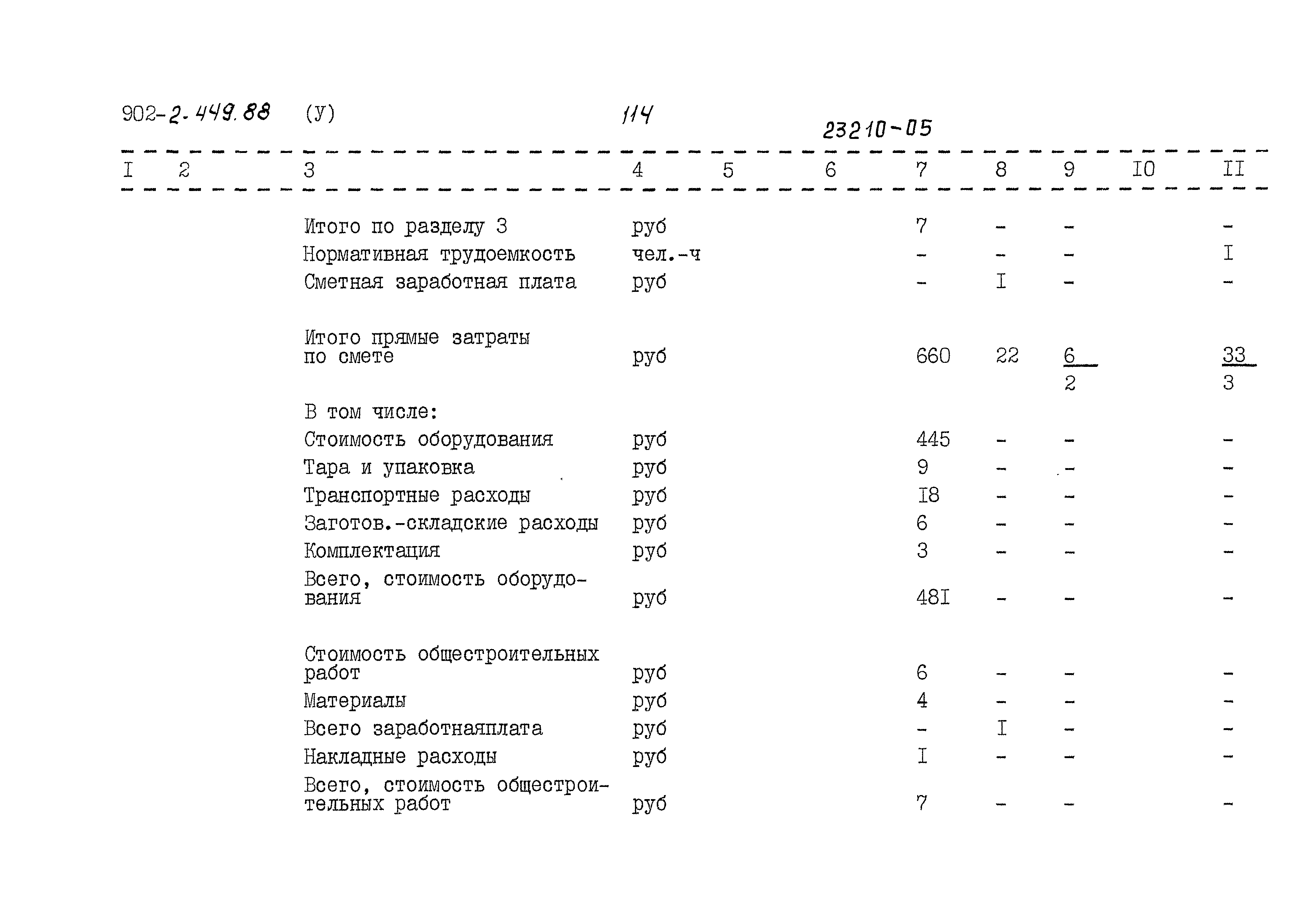 Типовой проект 902-2-449.88