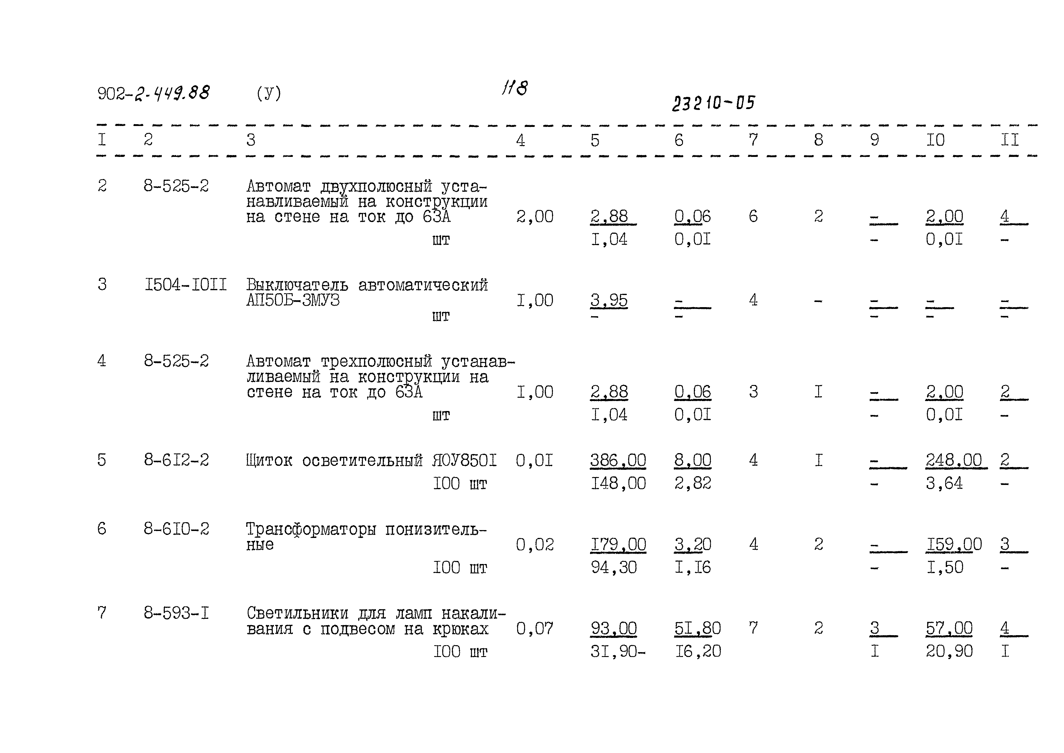Типовой проект 902-2-449.88