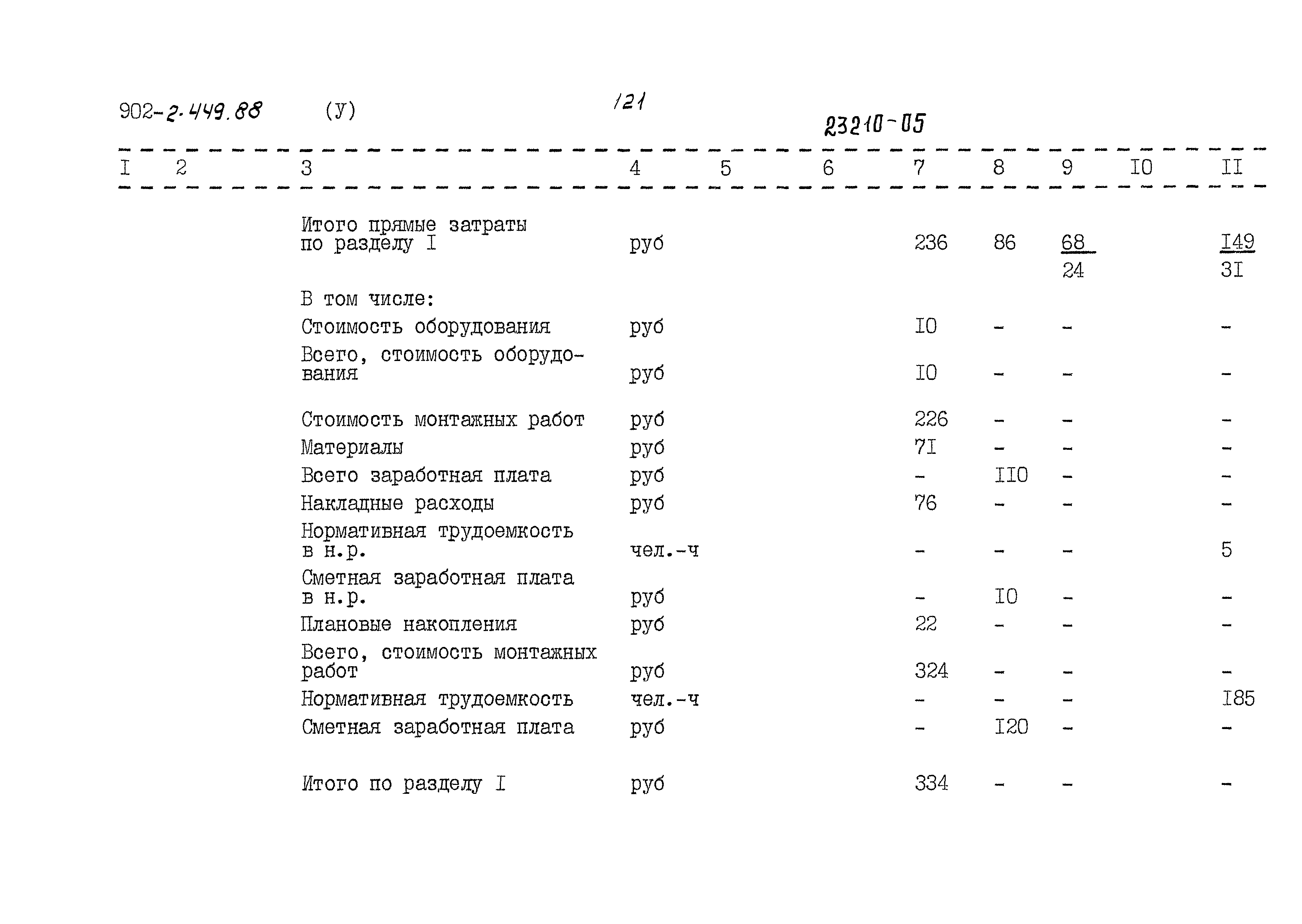 Типовой проект 902-2-449.88
