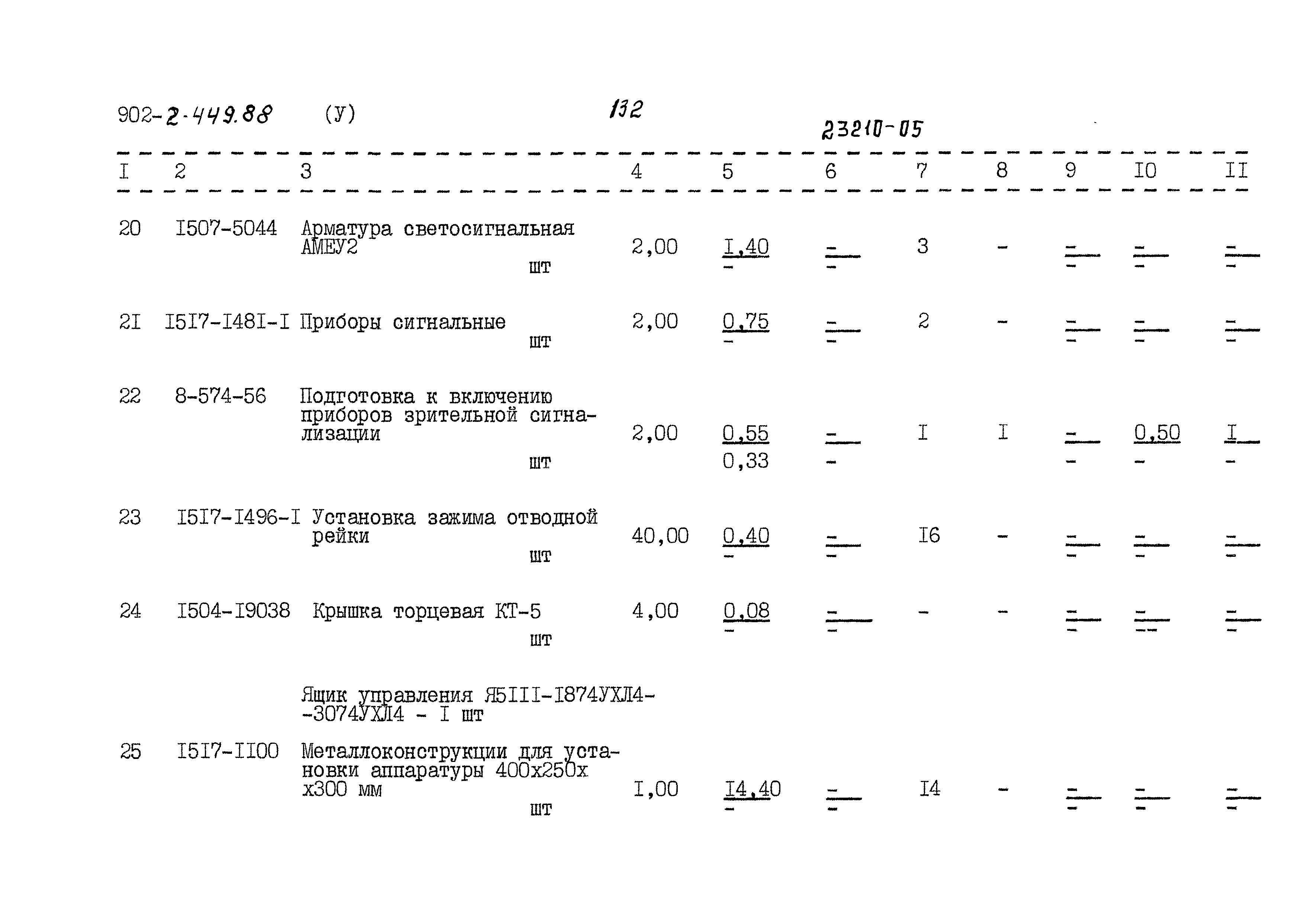 Типовой проект 902-2-449.88