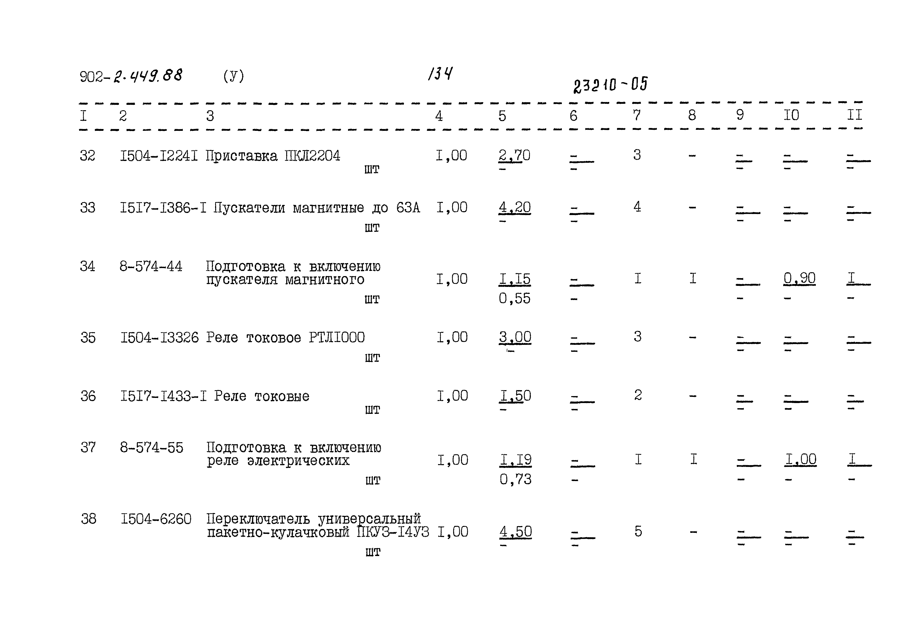 Типовой проект 902-2-449.88