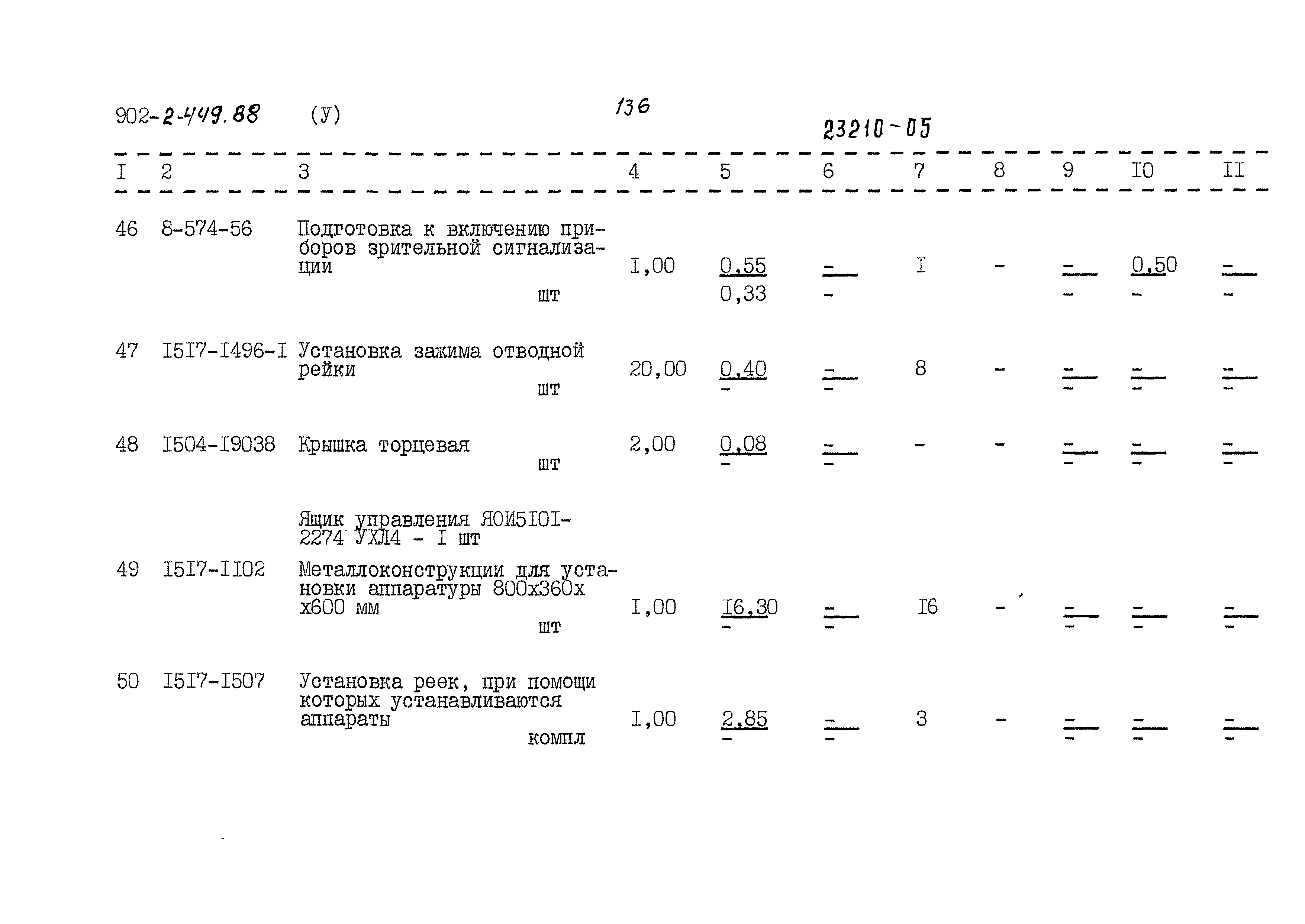 Типовой проект 902-2-449.88
