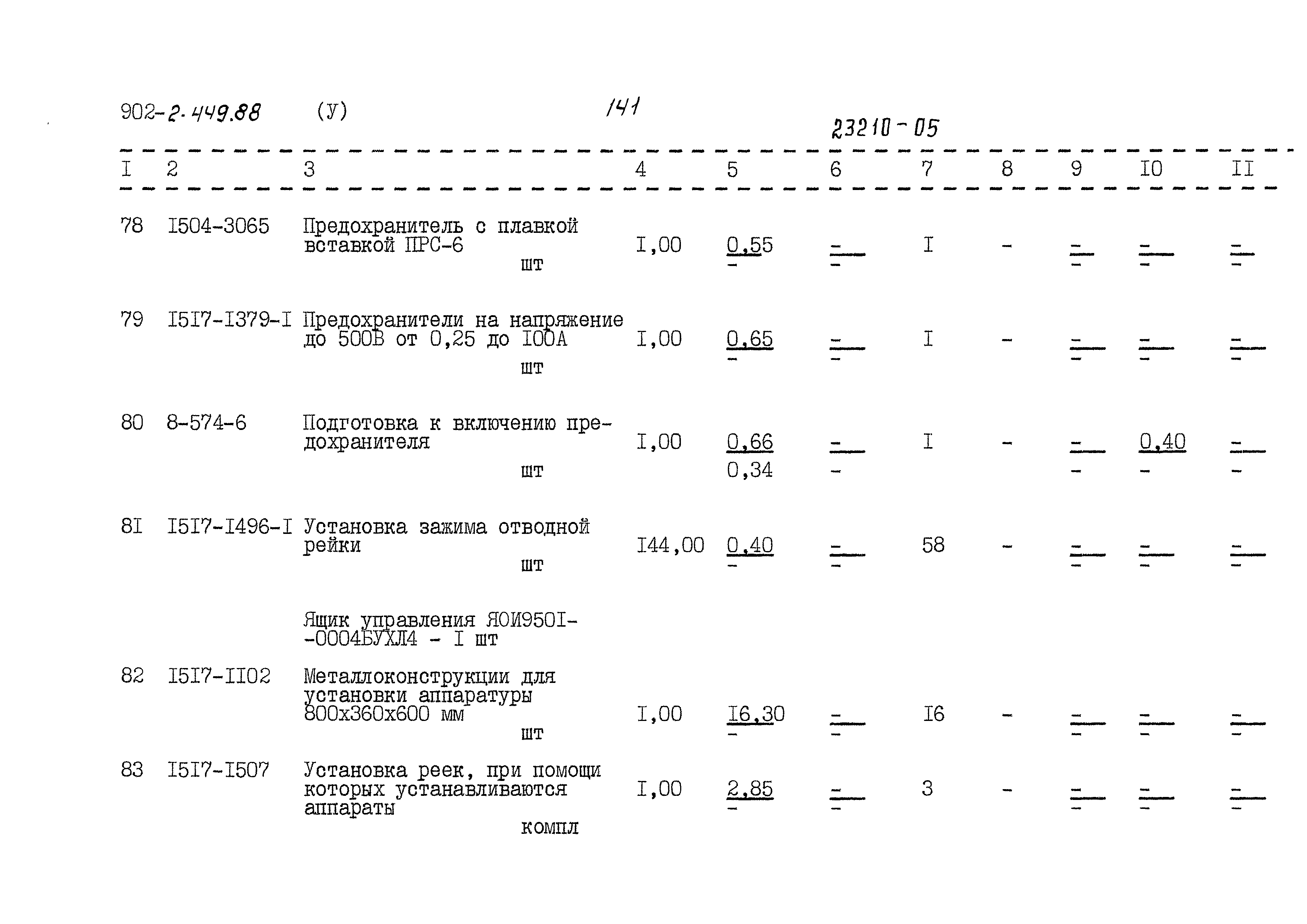 Типовой проект 902-2-449.88