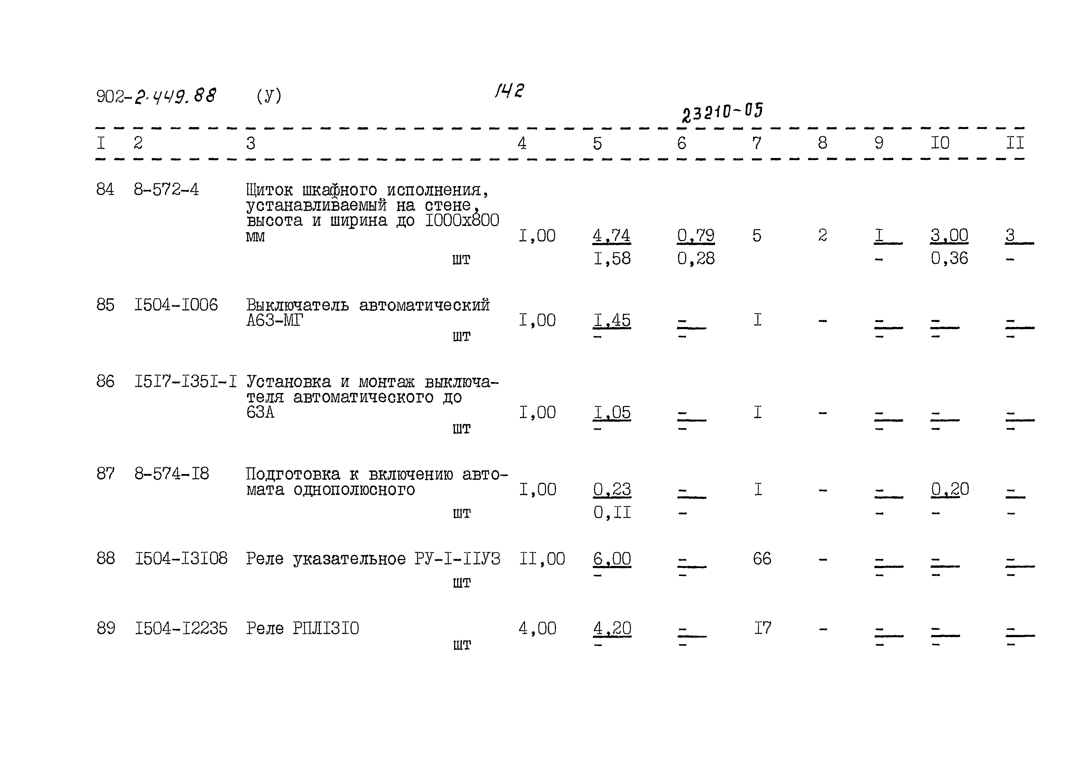 Типовой проект 902-2-449.88