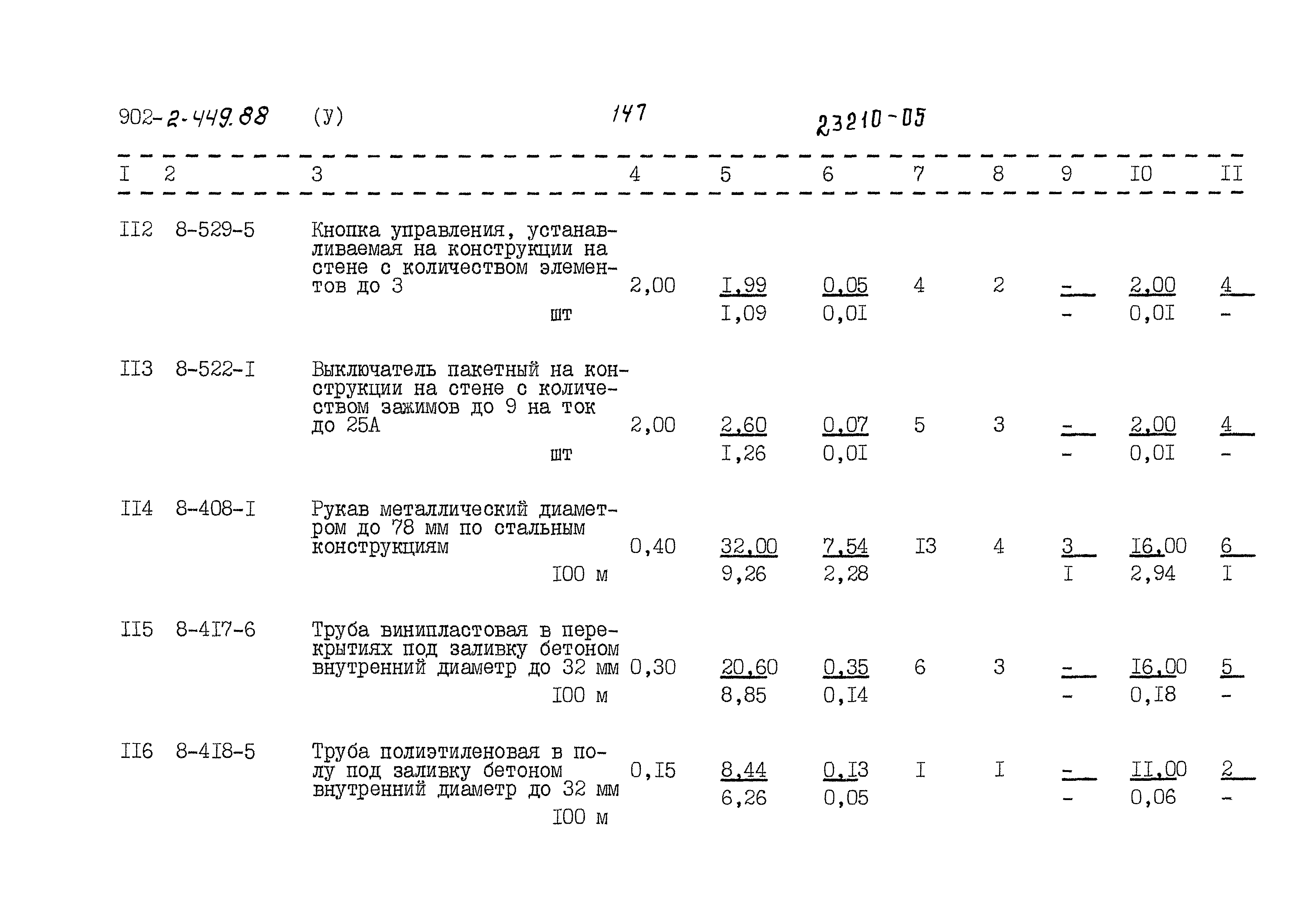 Типовой проект 902-2-449.88