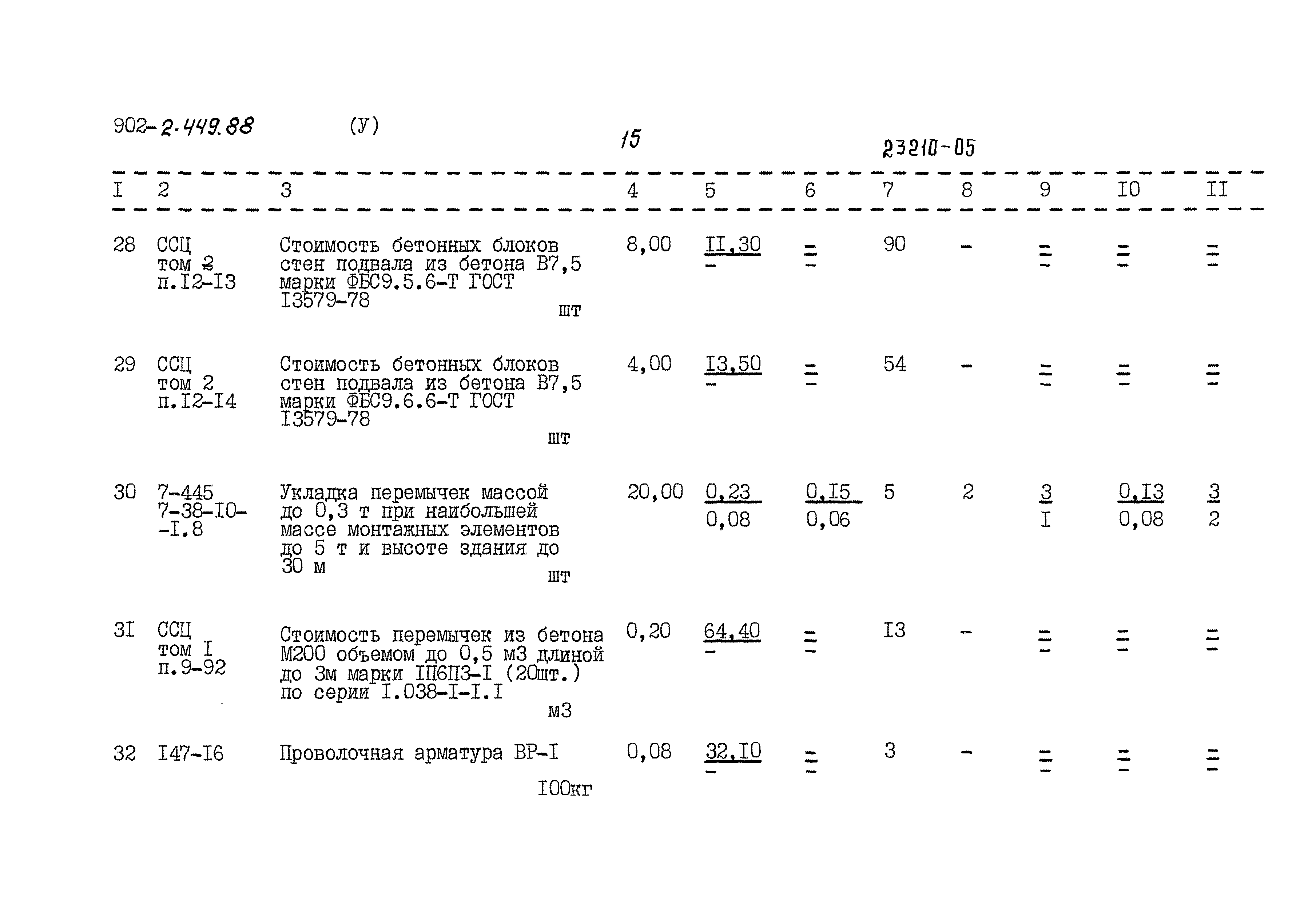 Типовой проект 902-2-449.88