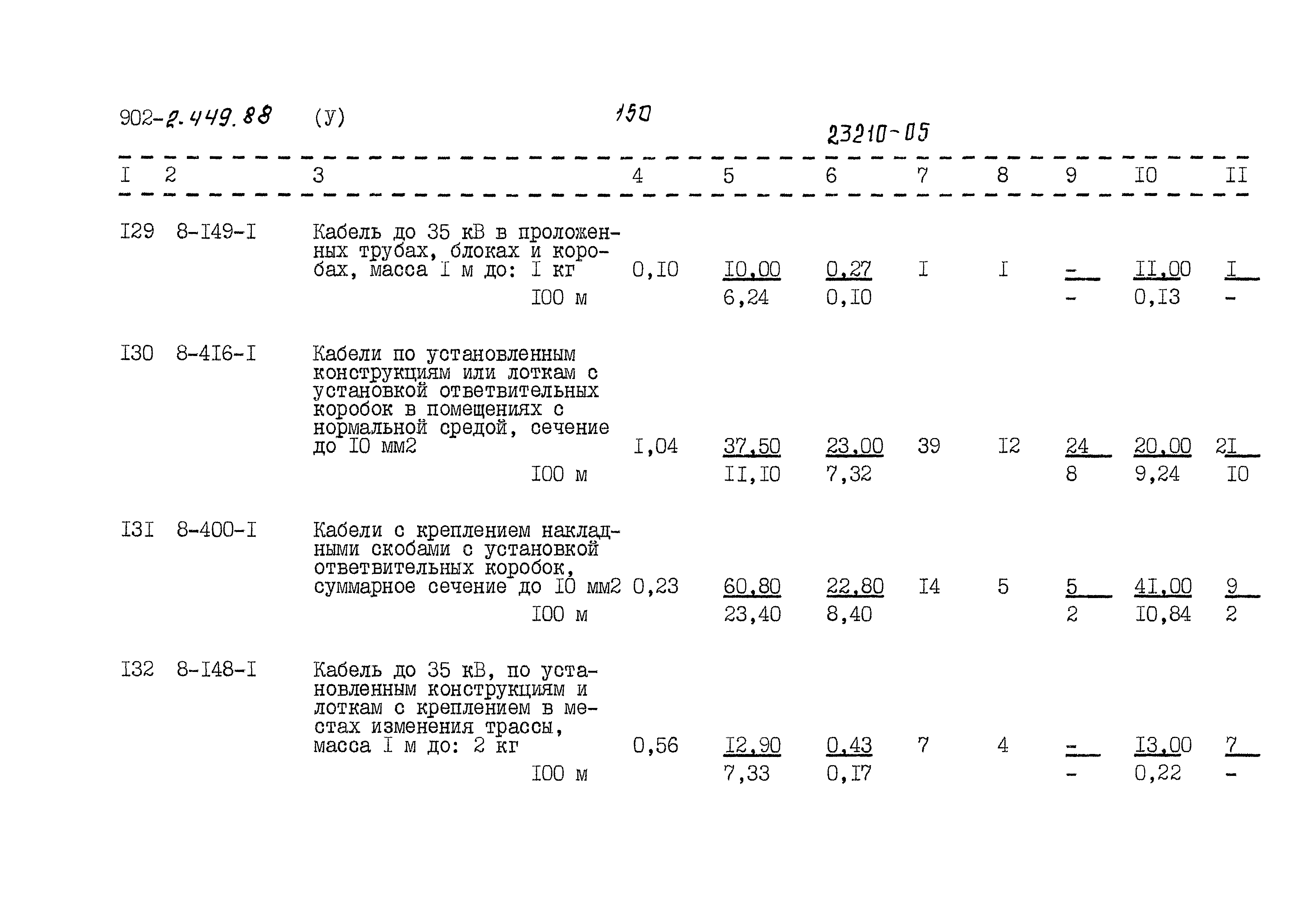 Типовой проект 902-2-449.88