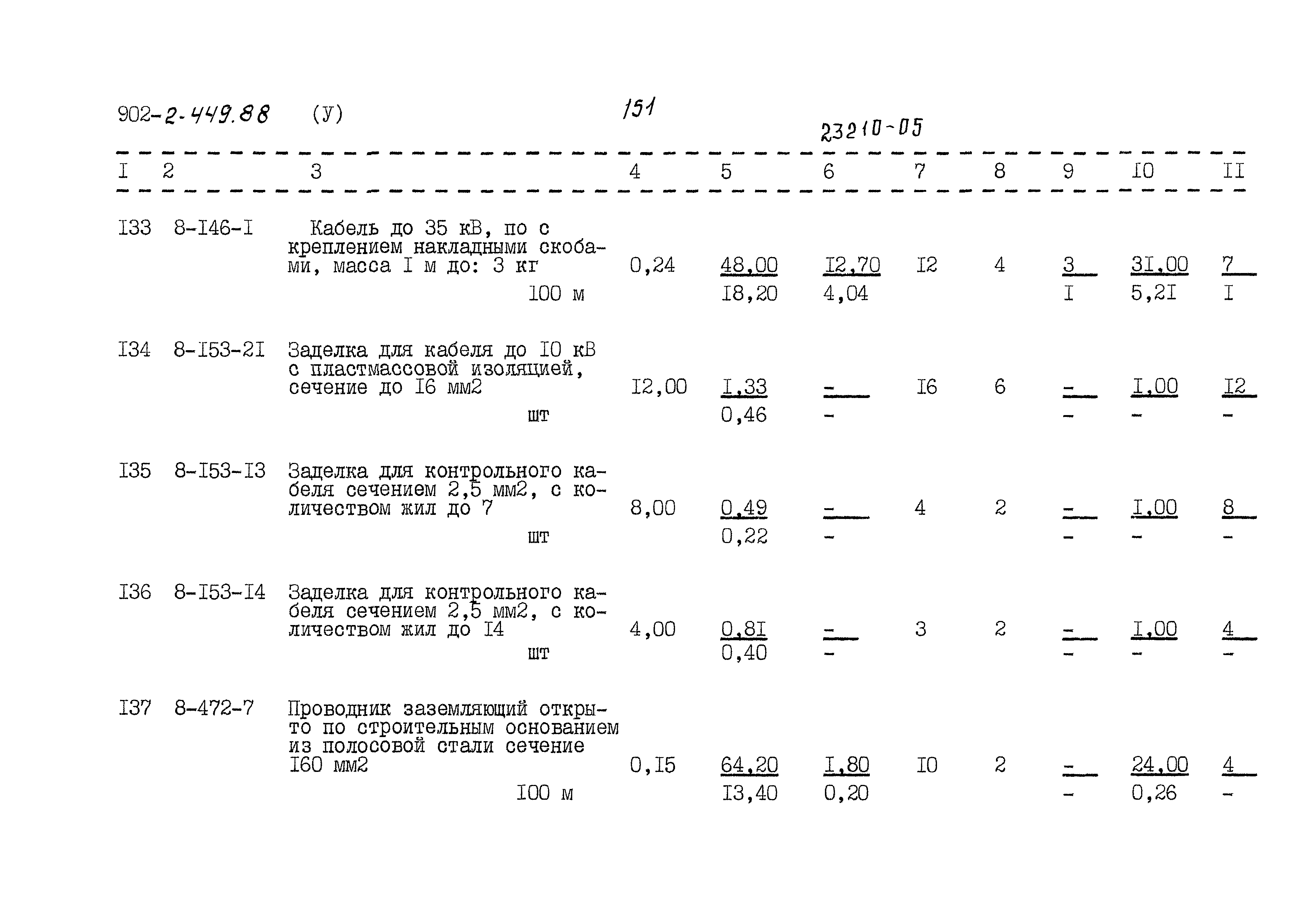 Типовой проект 902-2-449.88