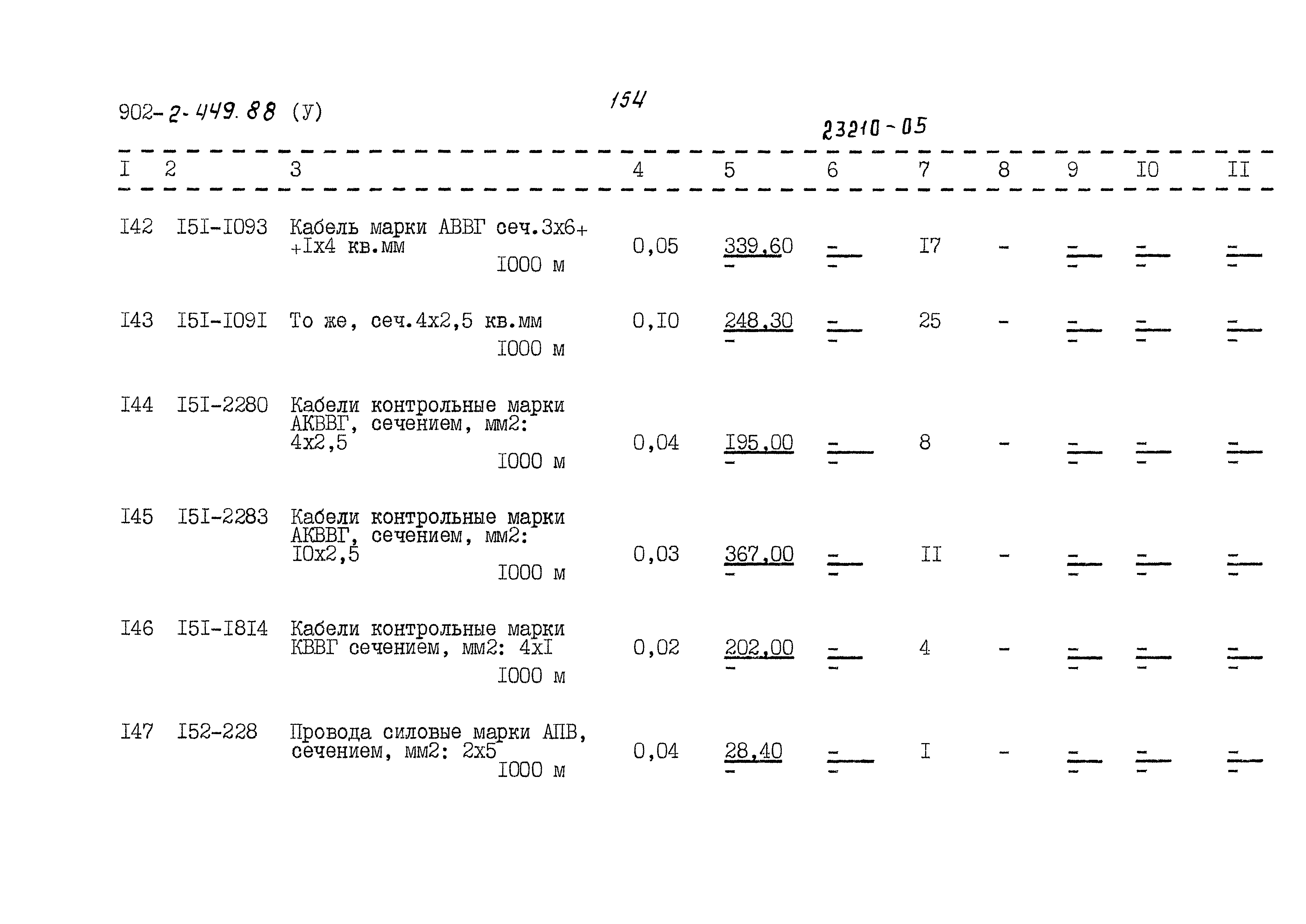 Типовой проект 902-2-449.88