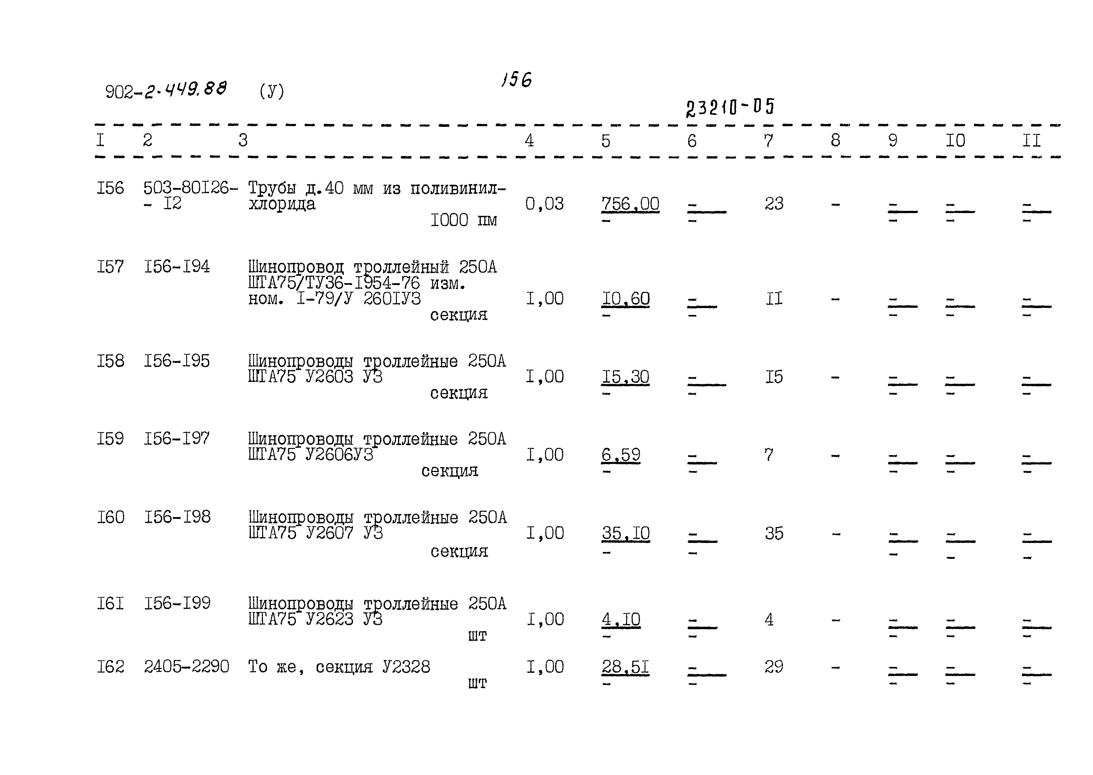 Типовой проект 902-2-449.88