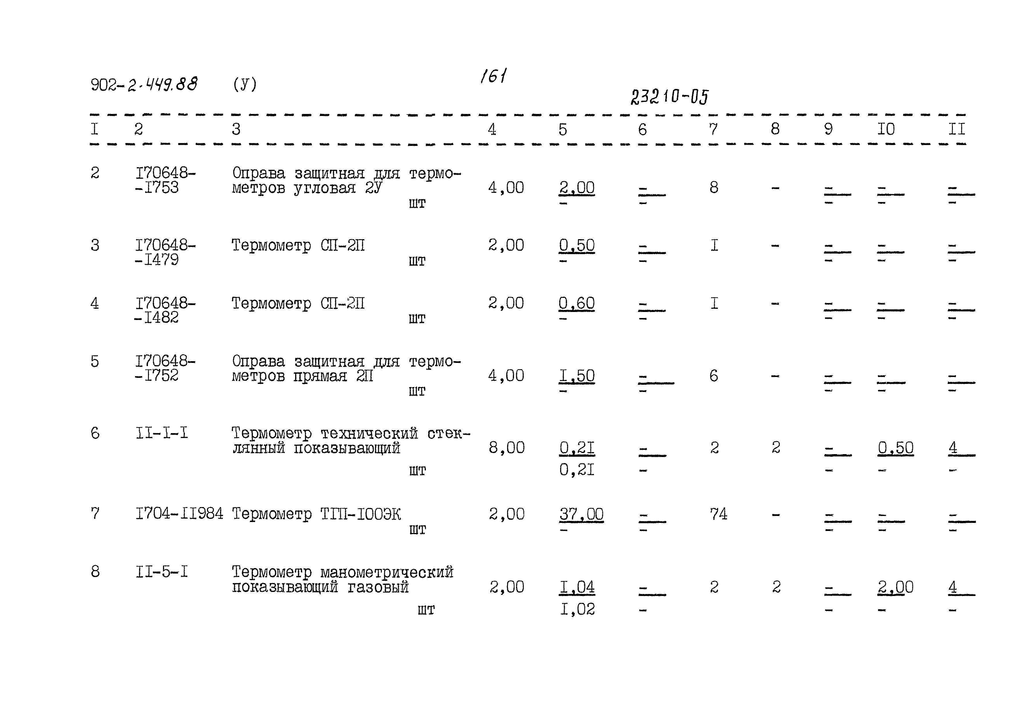 Типовой проект 902-2-449.88