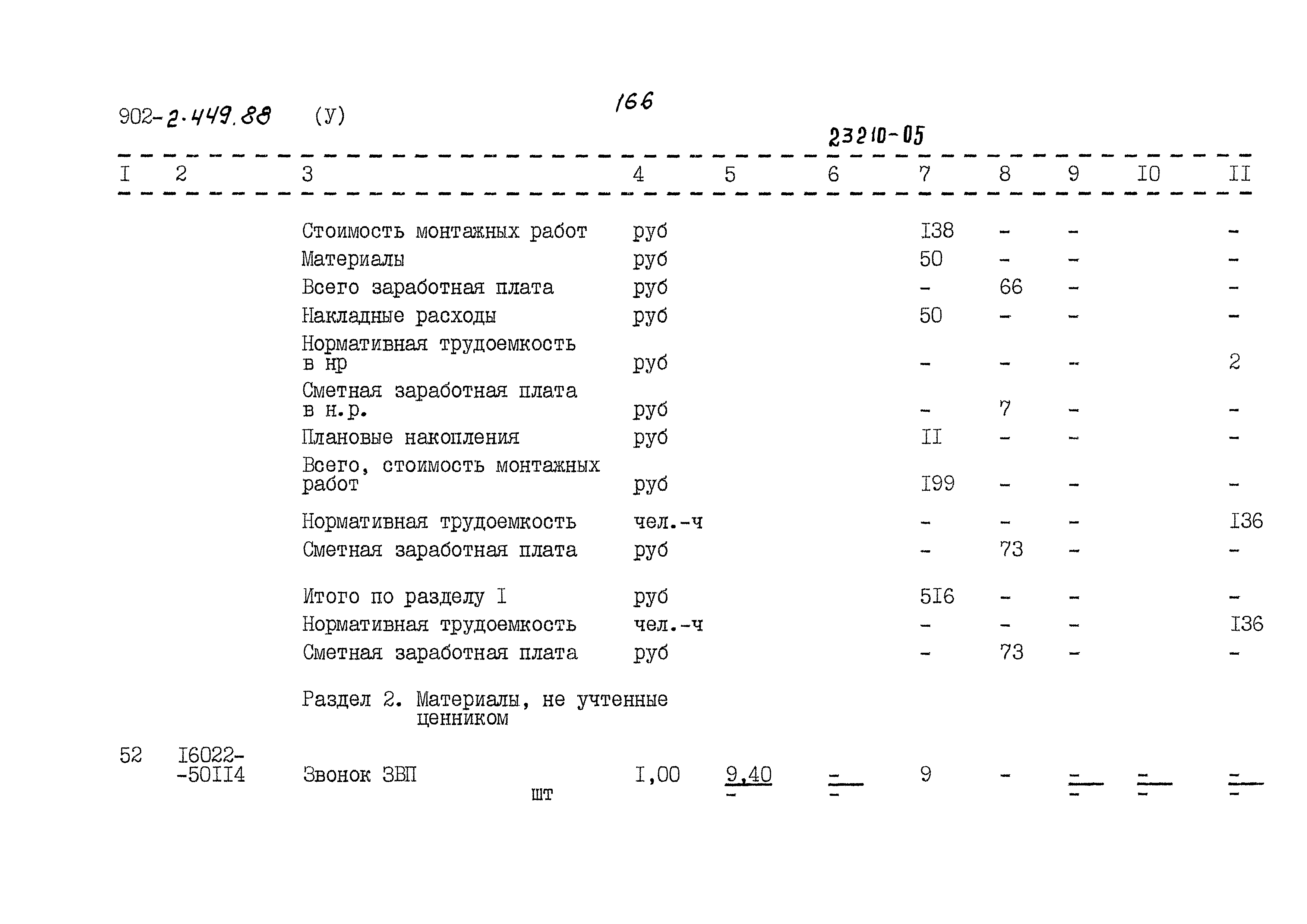 Типовой проект 902-2-449.88
