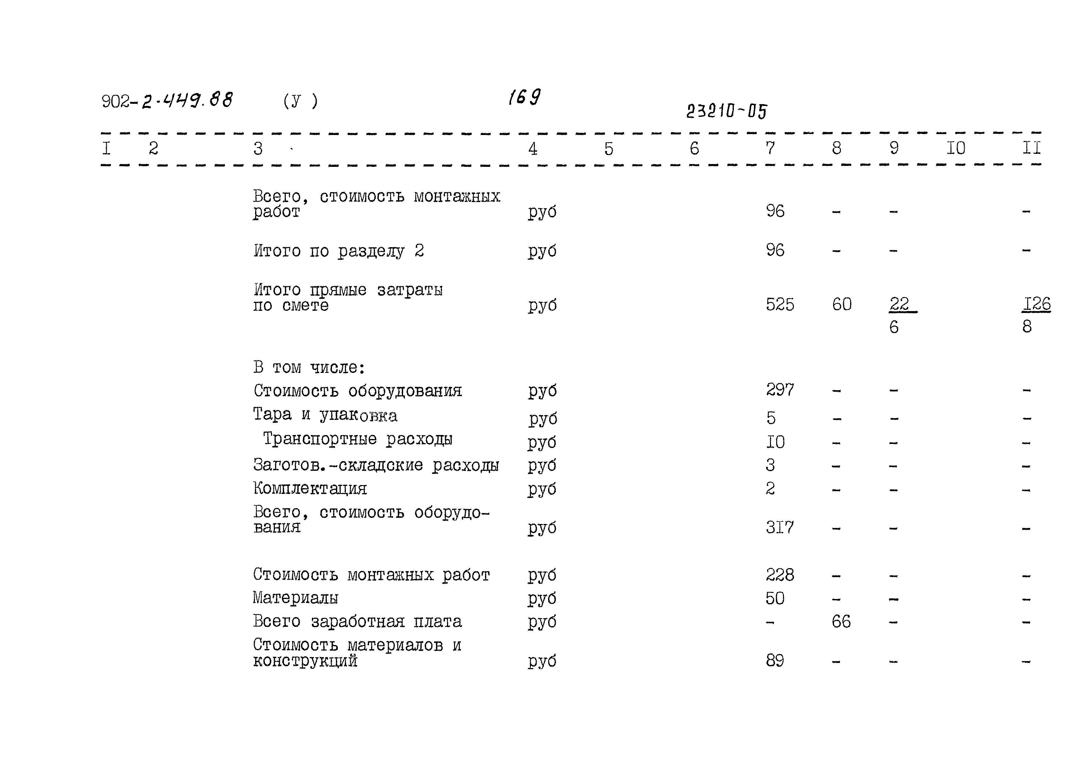 Типовой проект 902-2-449.88
