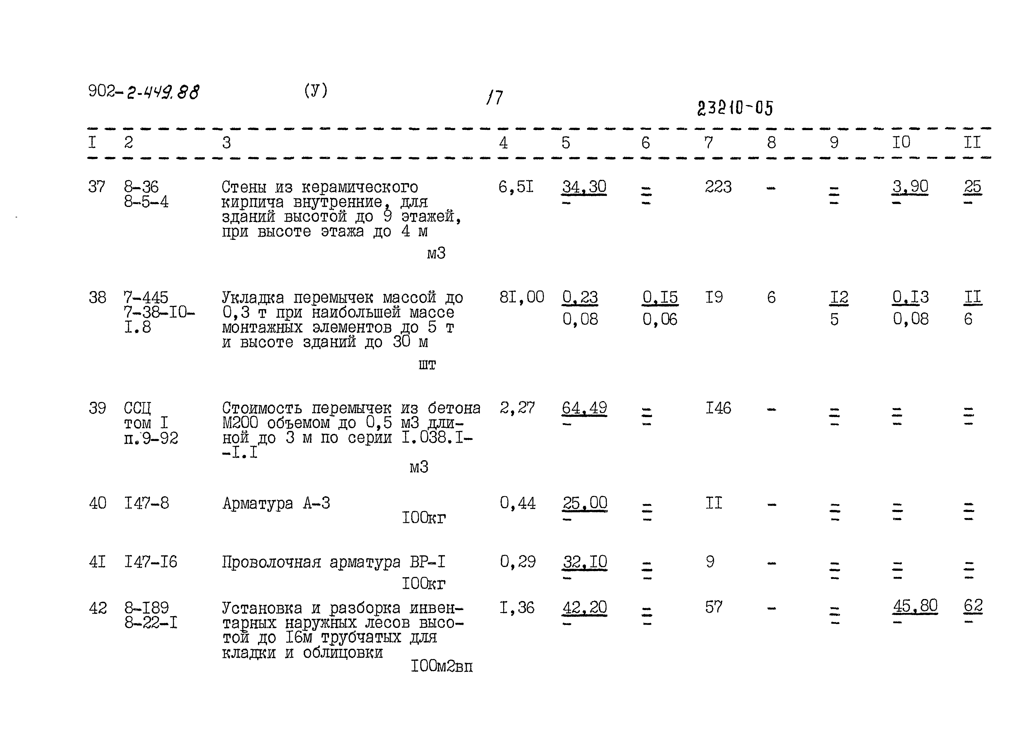 Типовой проект 902-2-449.88