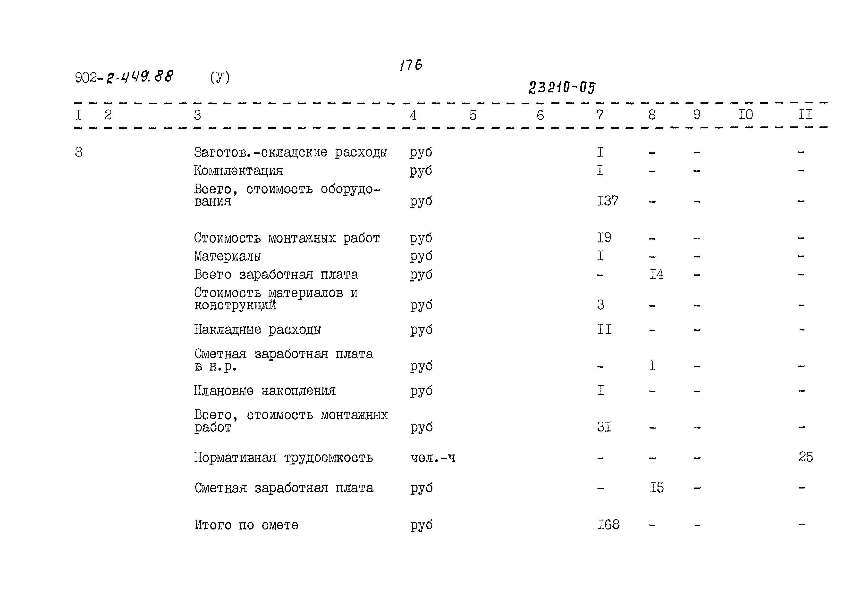 Типовой проект 902-2-449.88