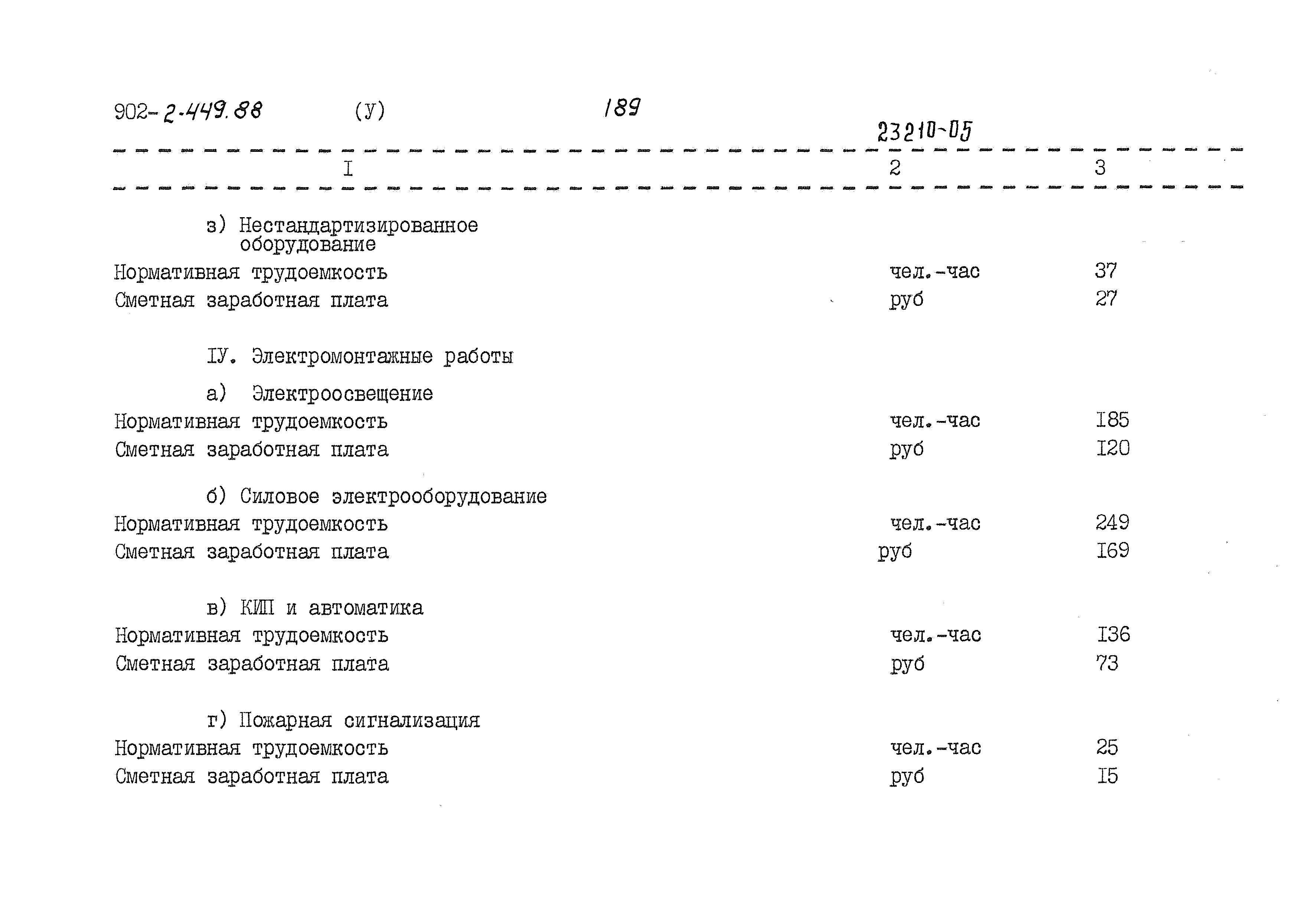 Типовой проект 902-2-449.88
