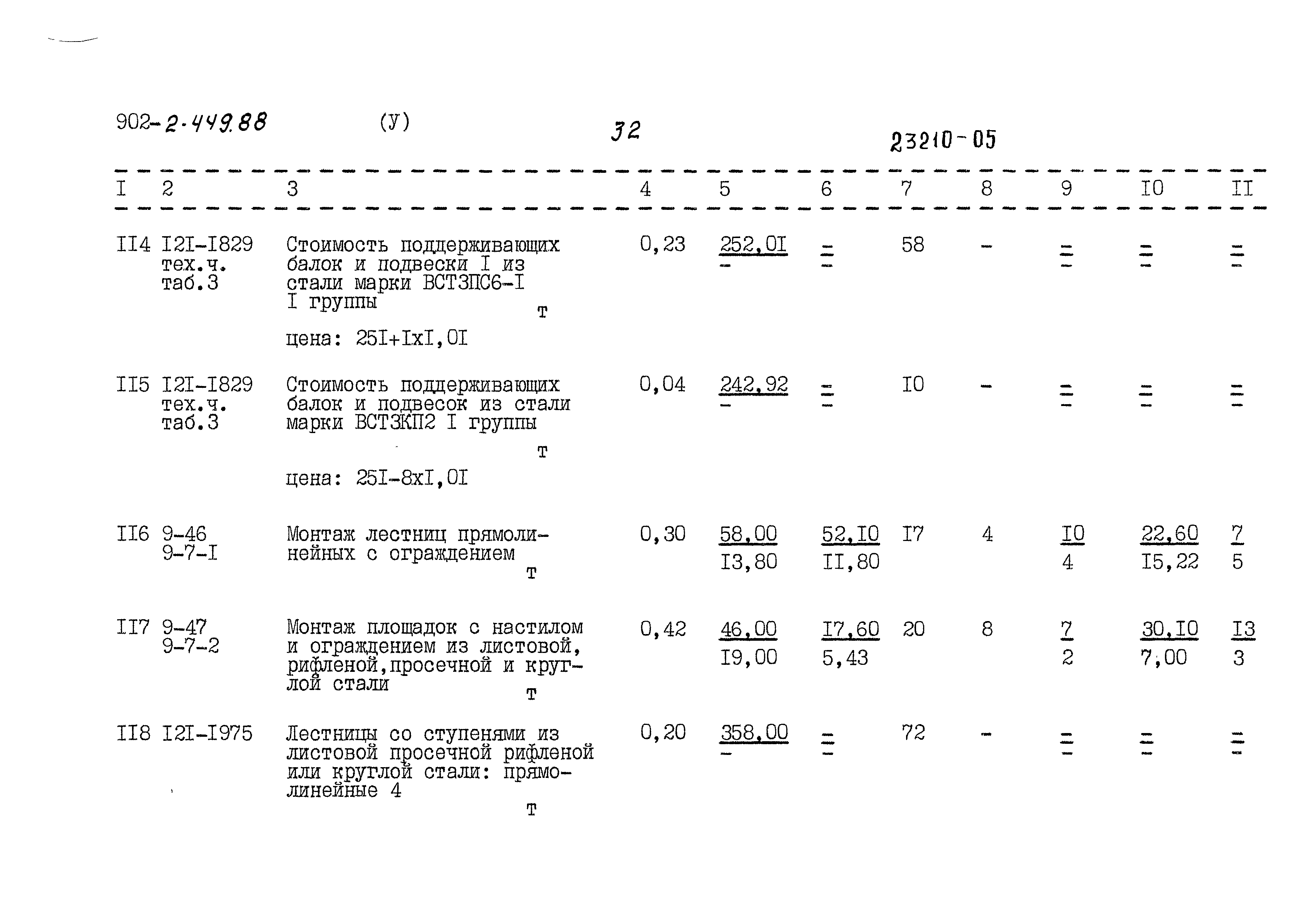Типовой проект 902-2-449.88