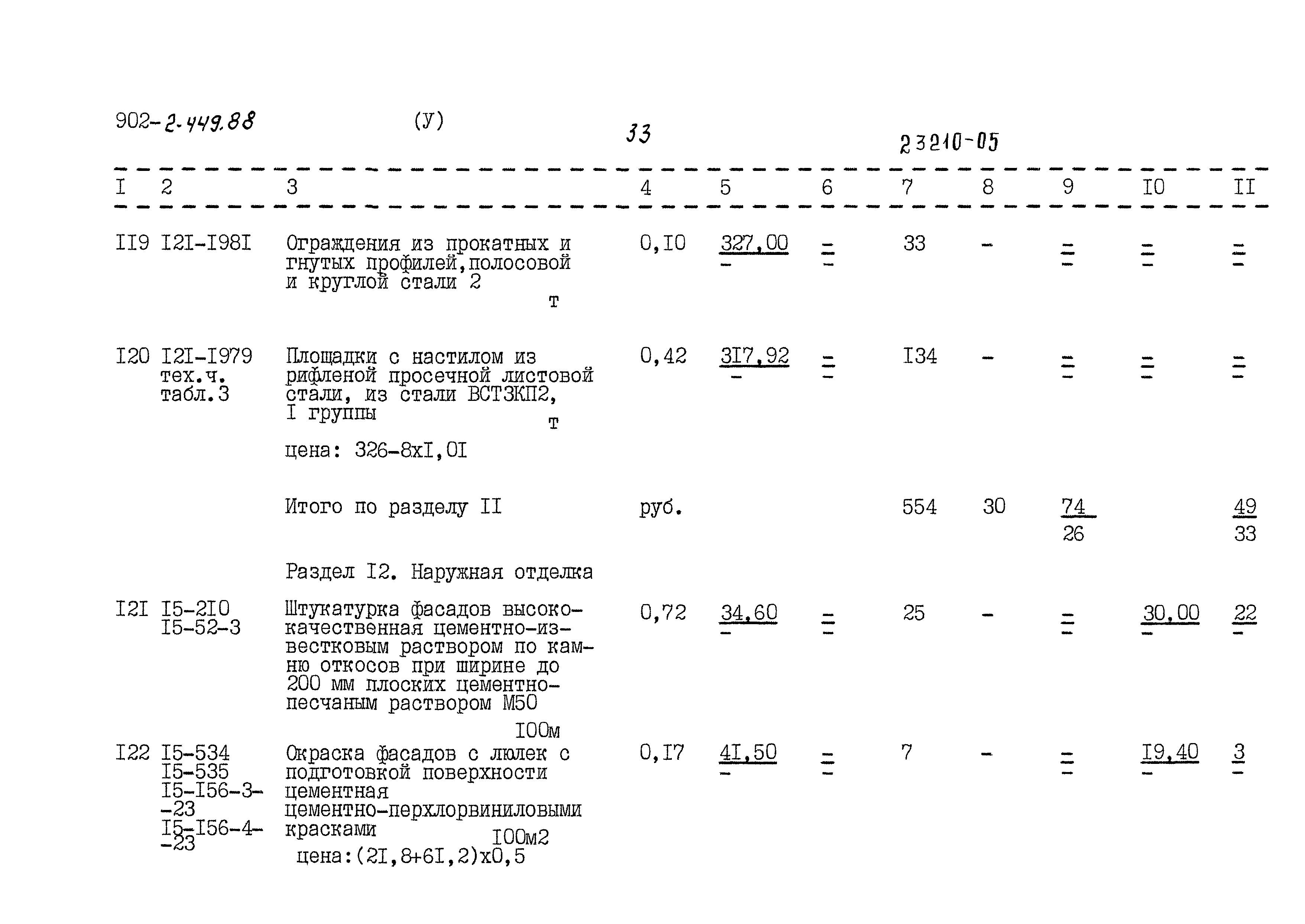 Типовой проект 902-2-449.88