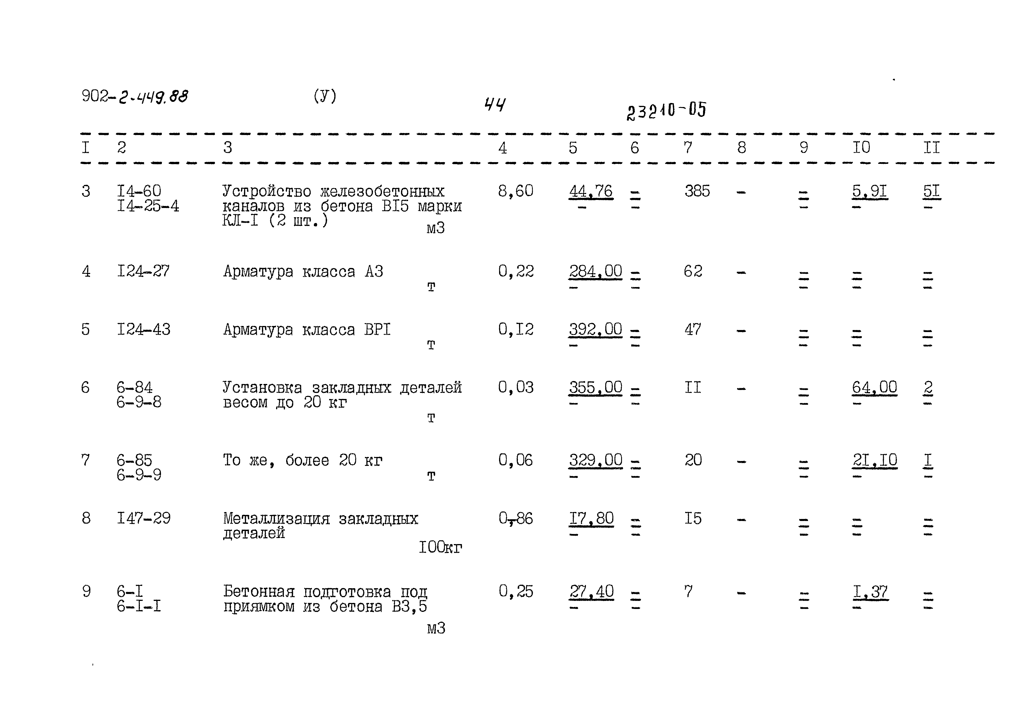 Типовой проект 902-2-449.88