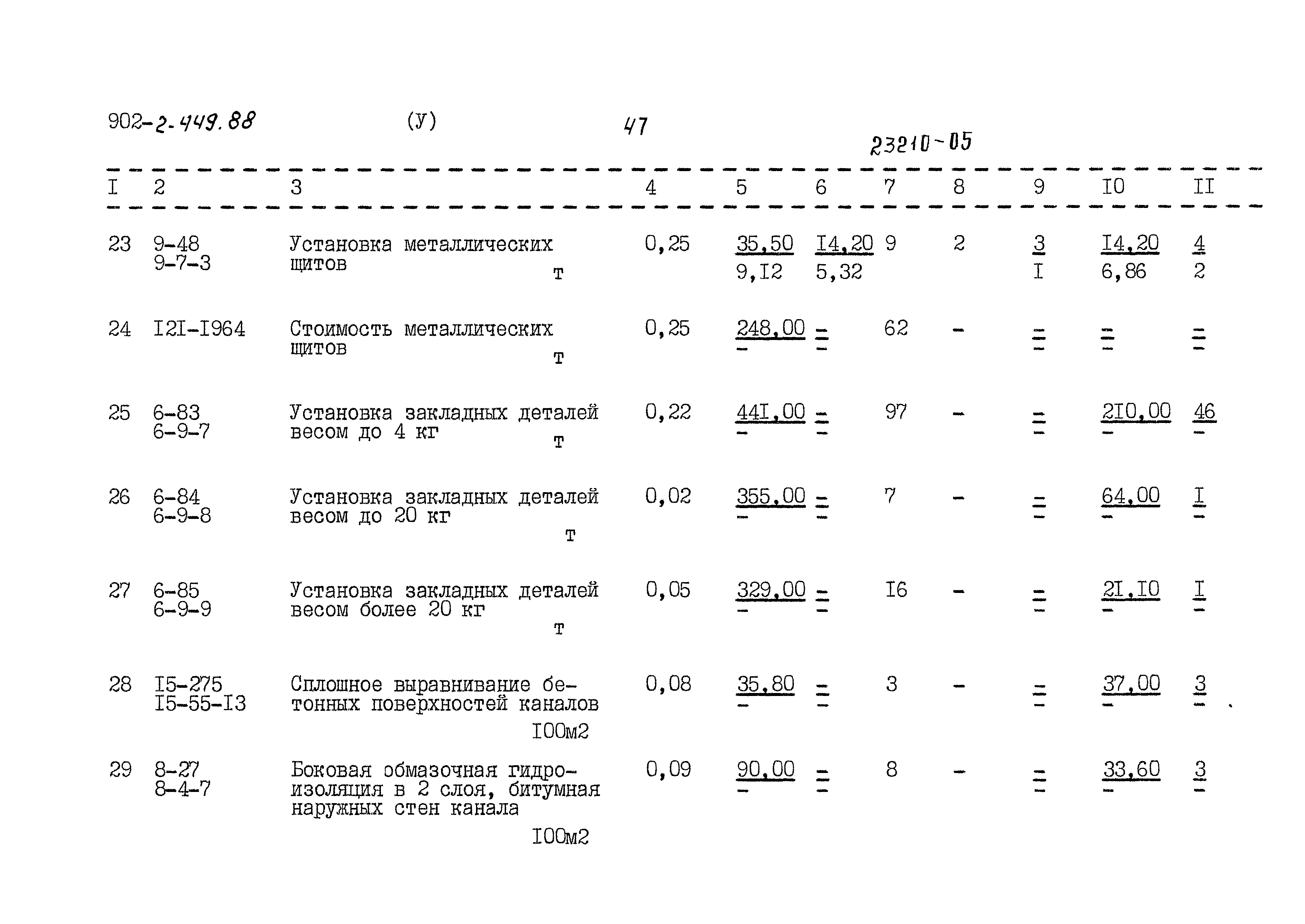 Типовой проект 902-2-449.88