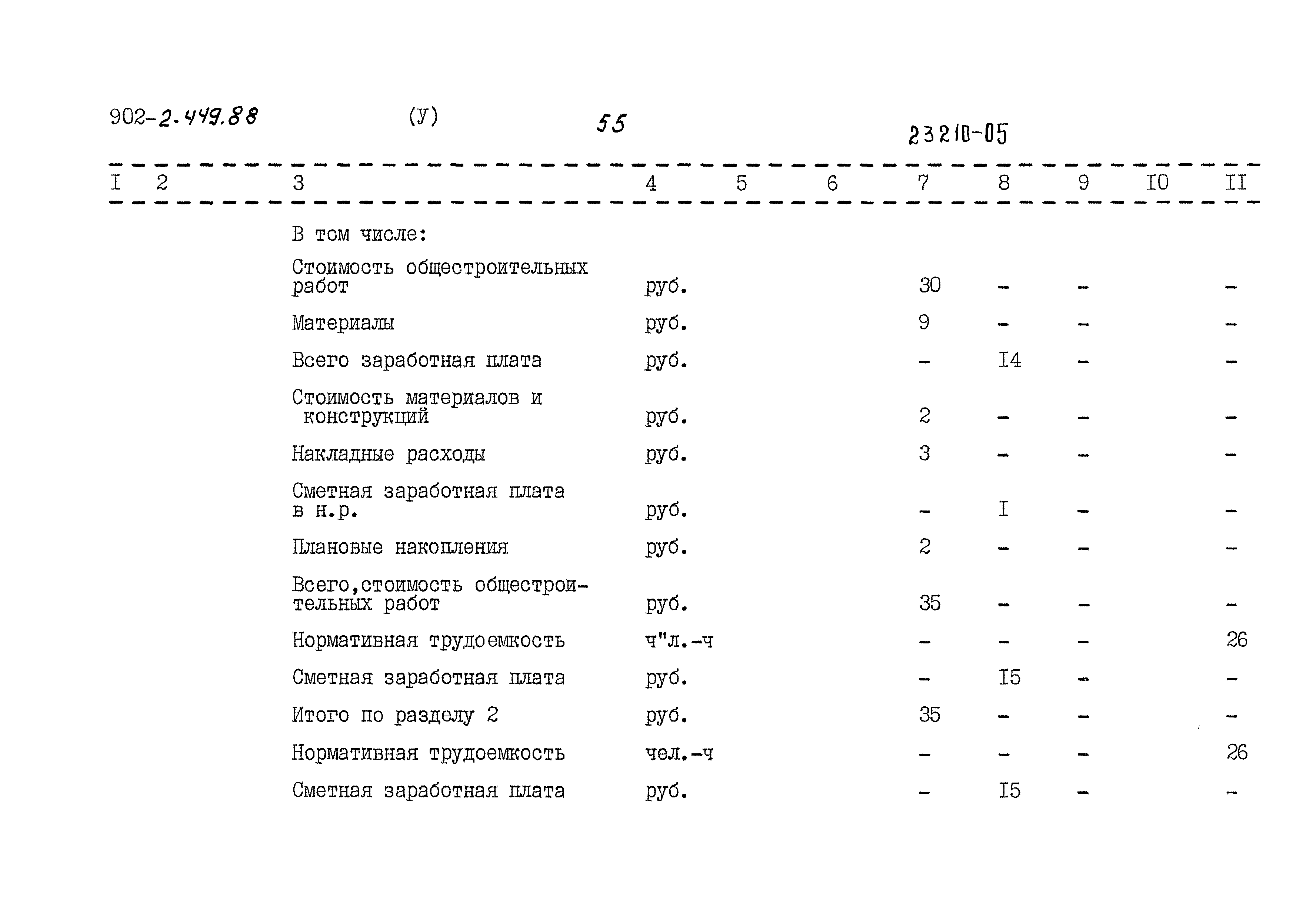 Типовой проект 902-2-449.88