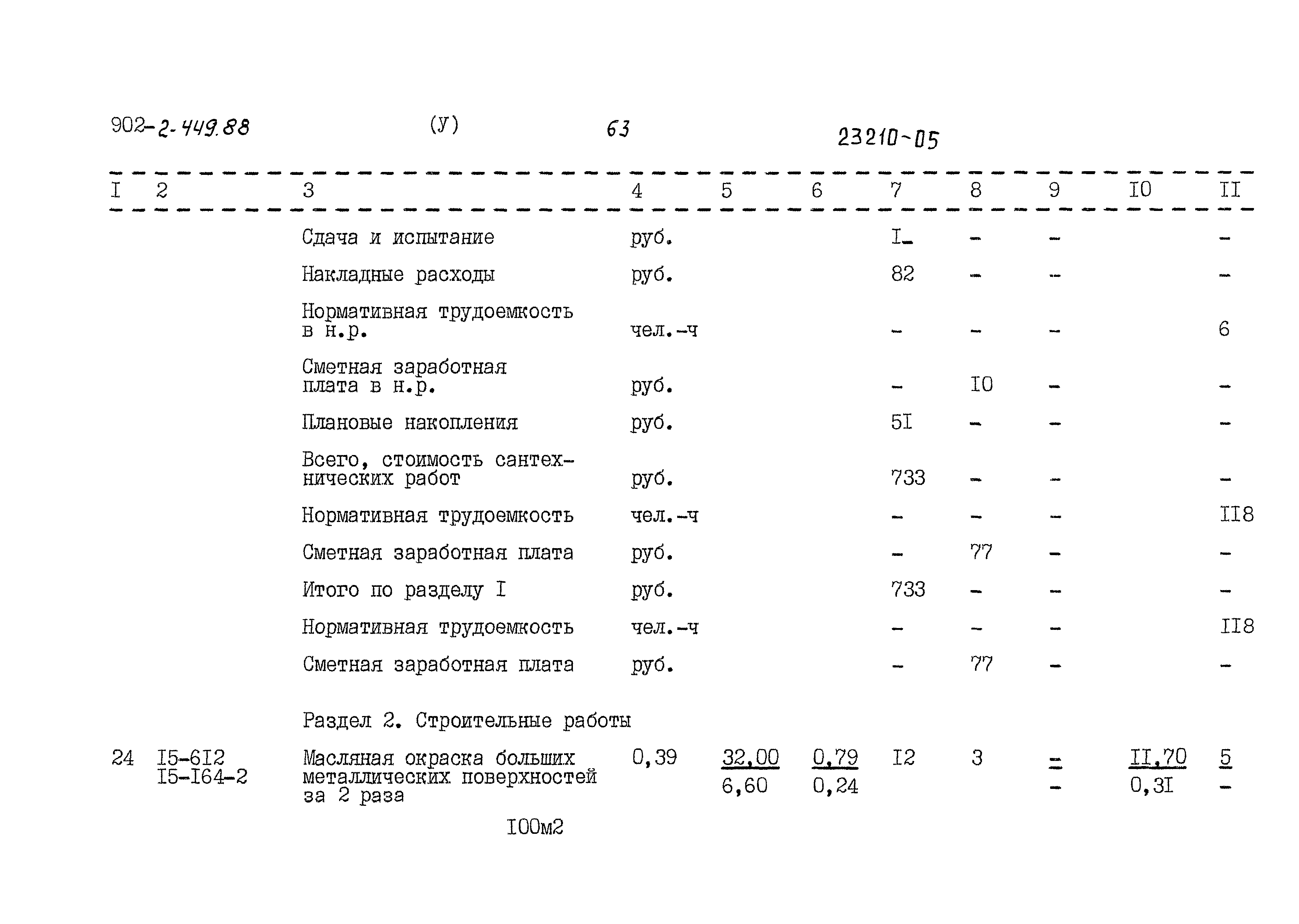 Типовой проект 902-2-449.88