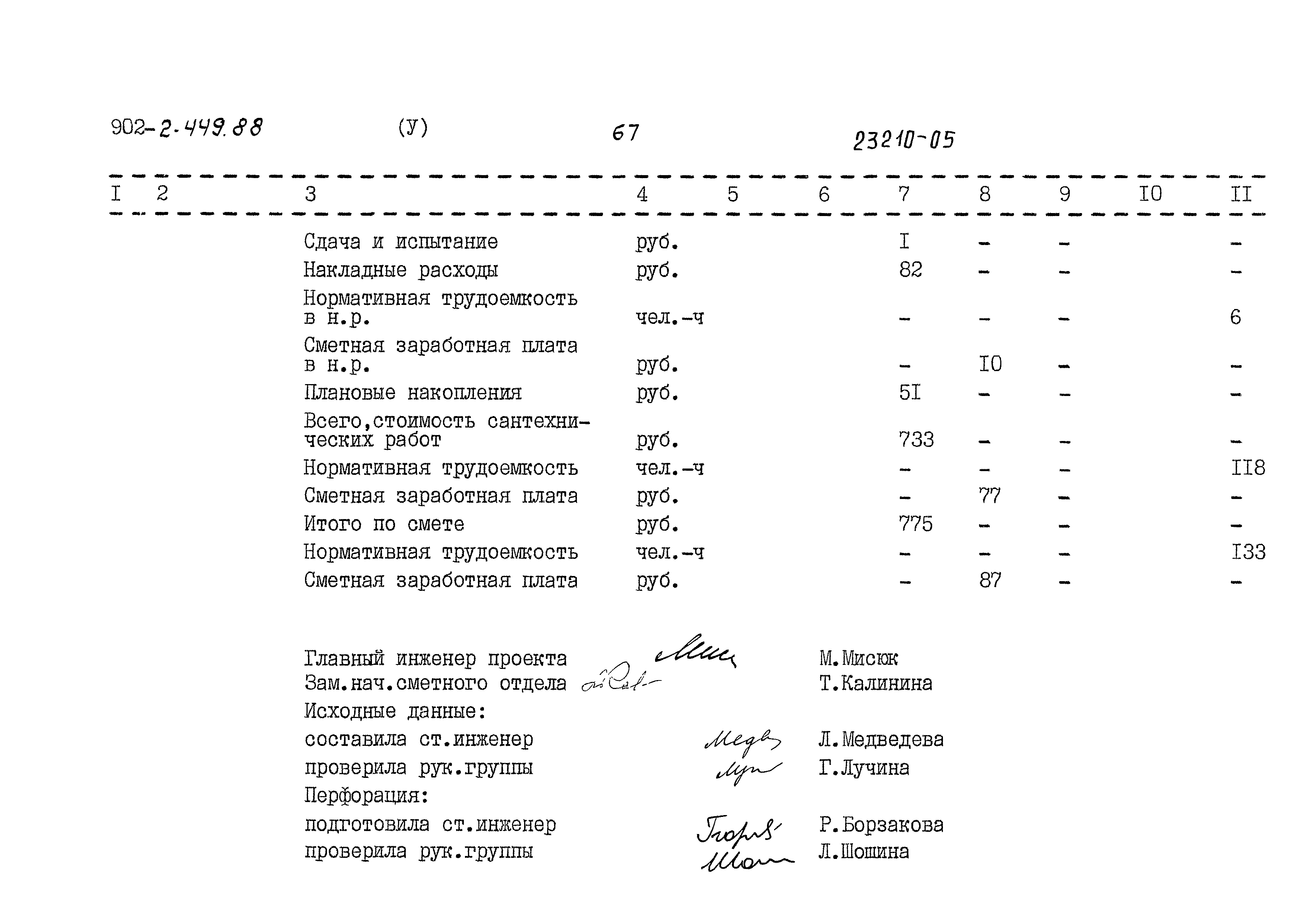Типовой проект 902-2-449.88