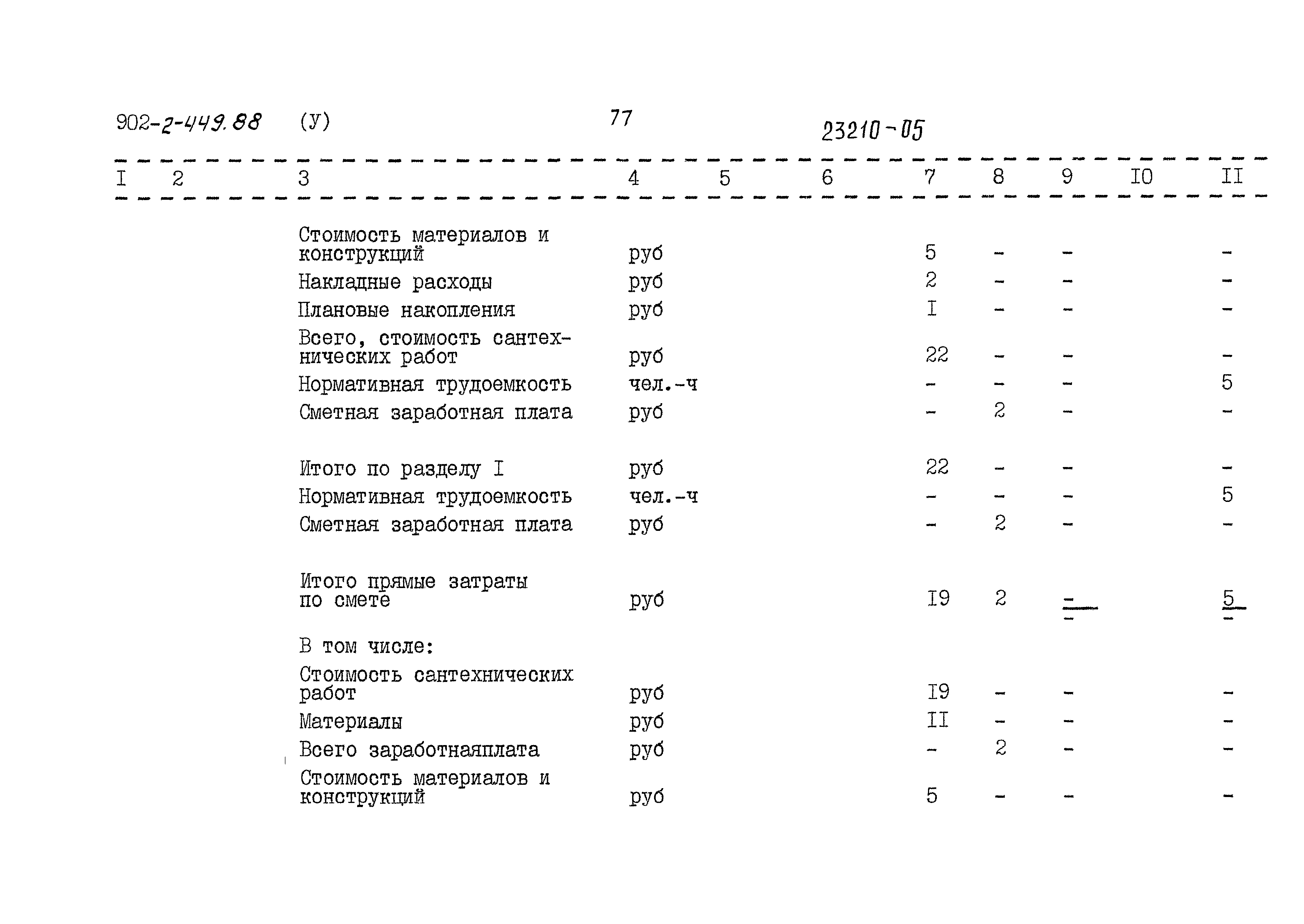 Типовой проект 902-2-449.88