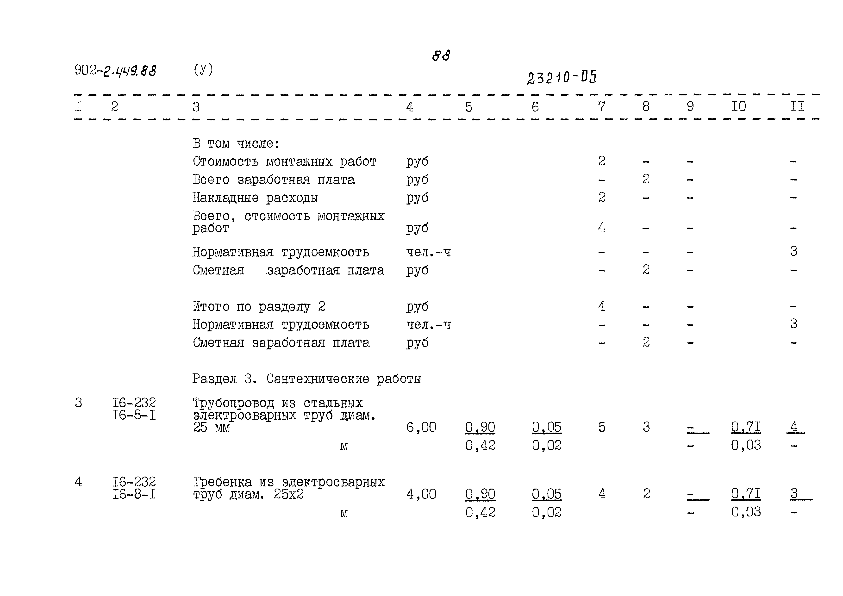 Типовой проект 902-2-449.88