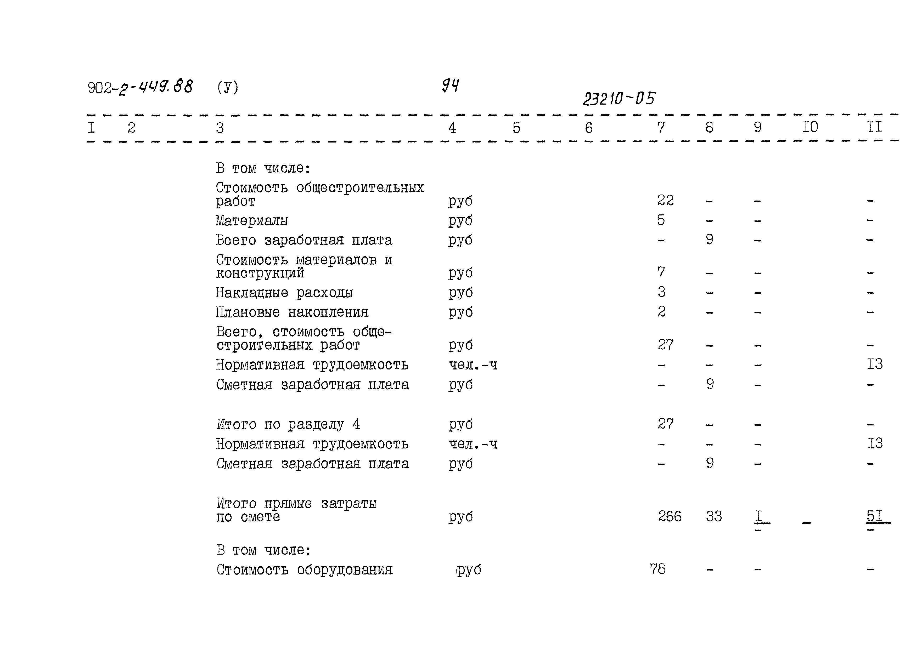 Типовой проект 902-2-449.88