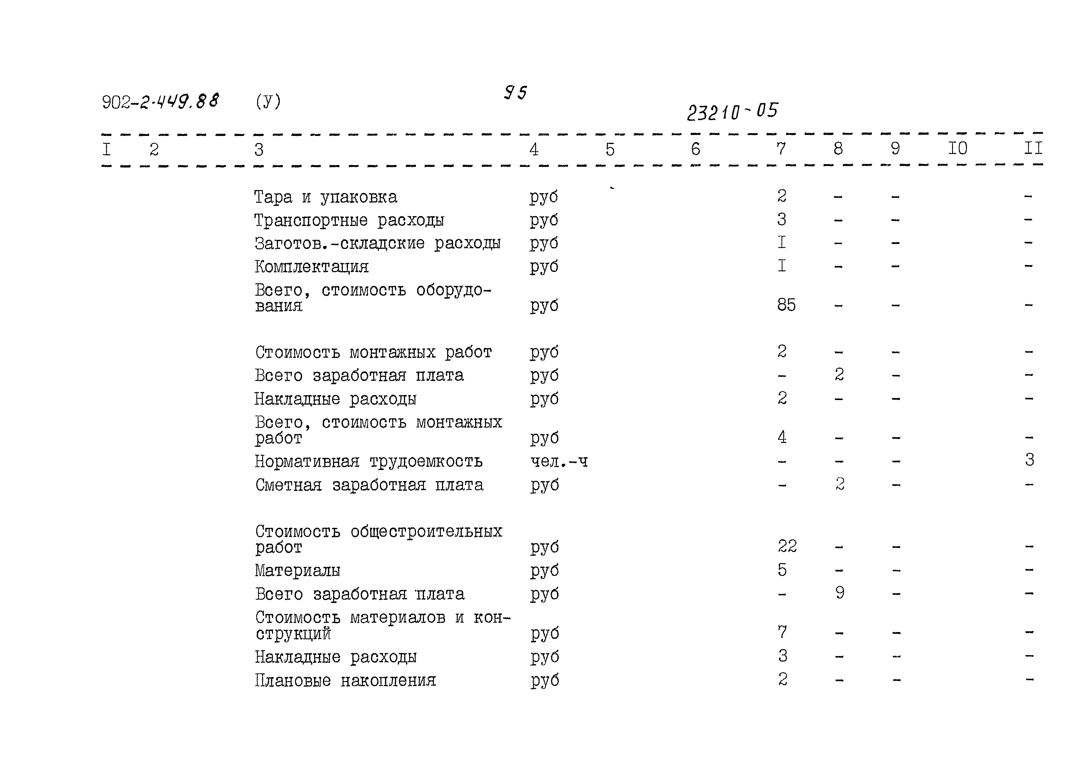 Типовой проект 902-2-449.88