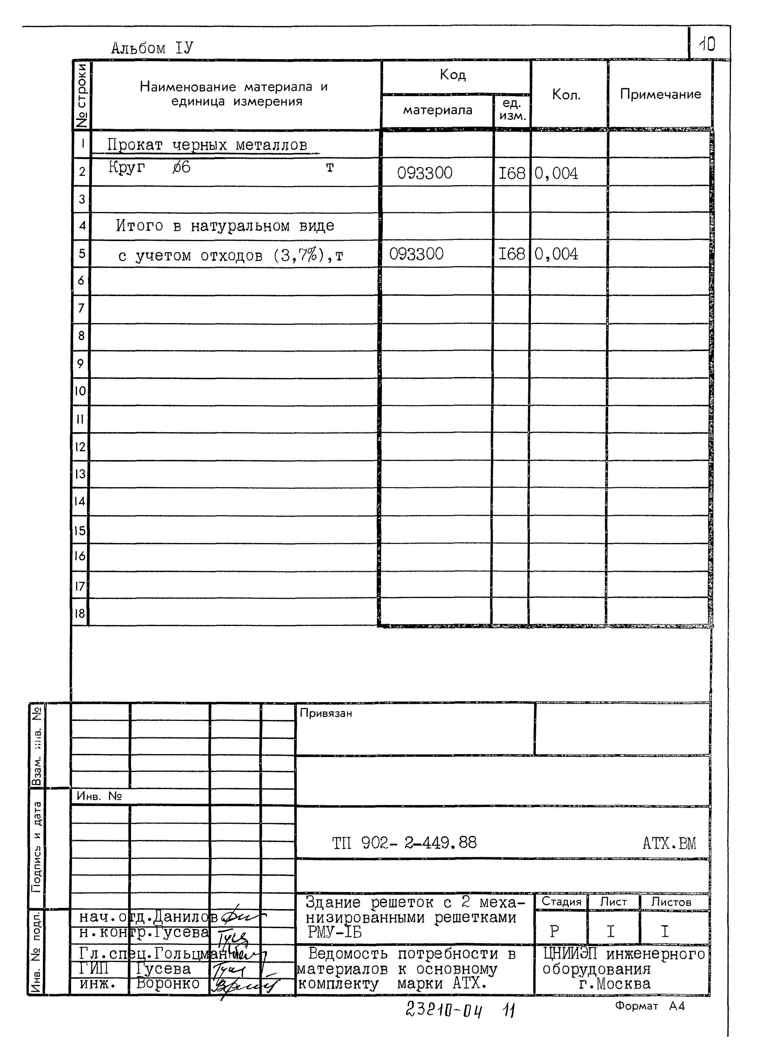 Типовой проект 902-2-449.88