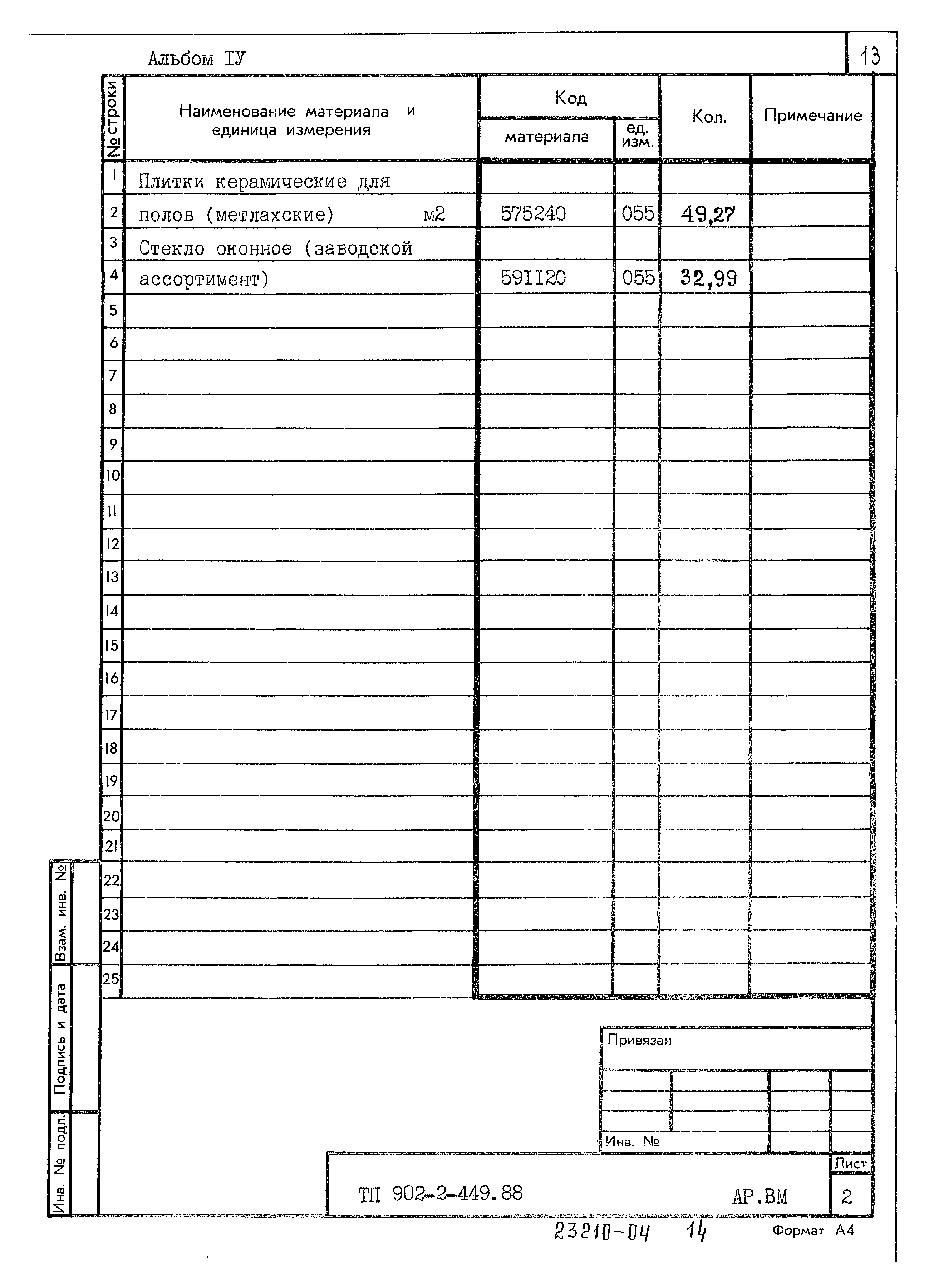Типовой проект 902-2-449.88