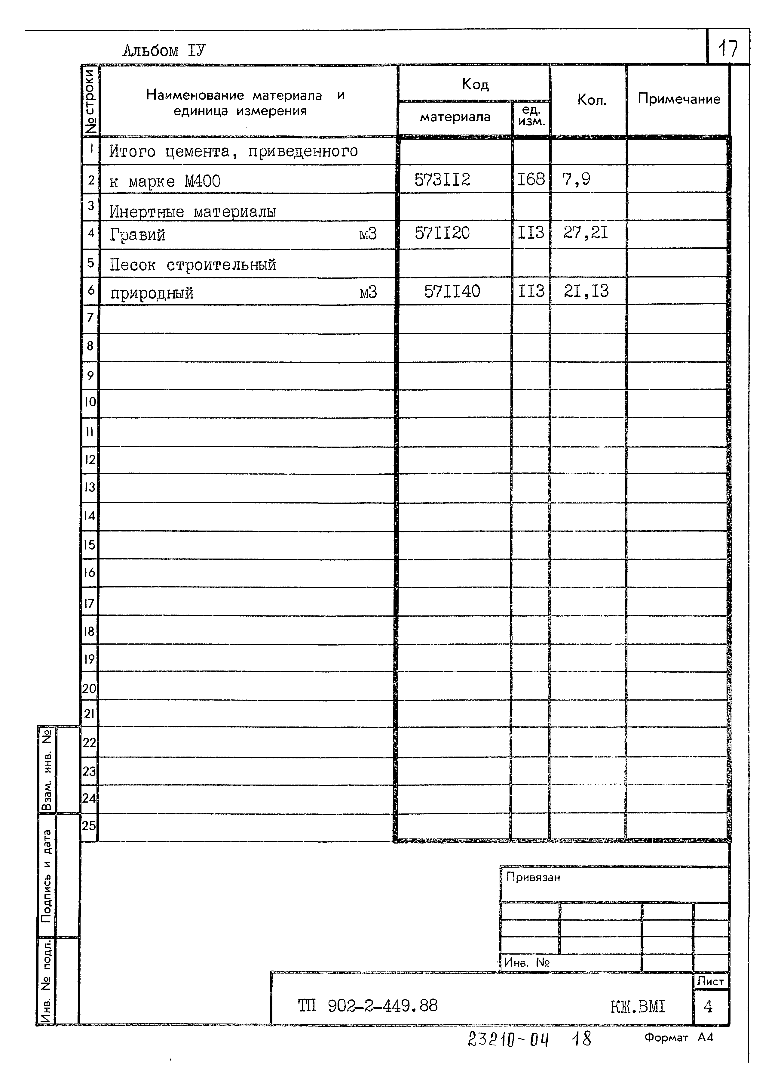 Типовой проект 902-2-449.88