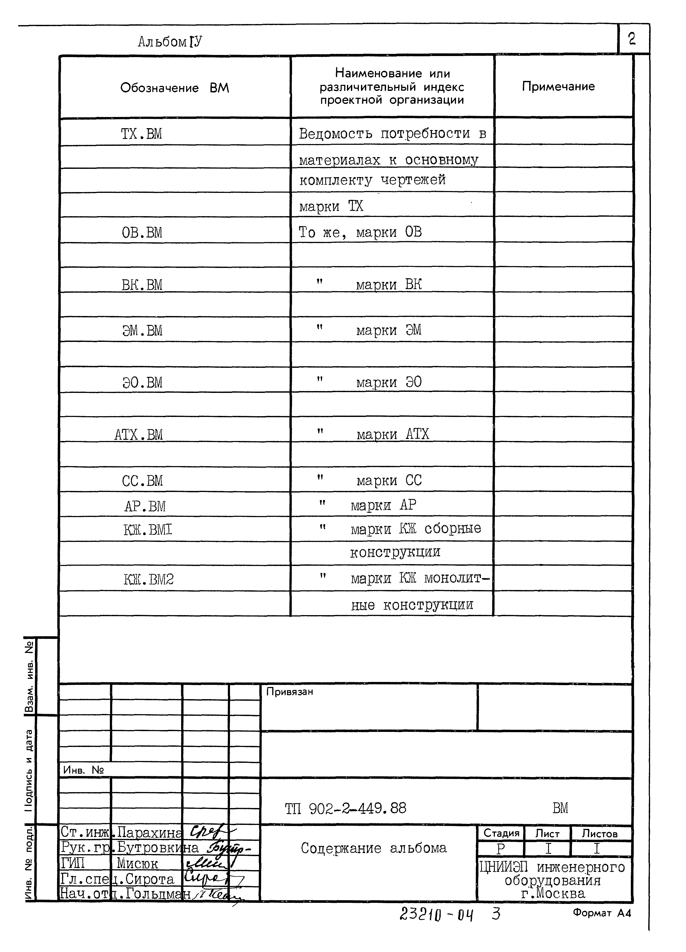 Типовой проект 902-2-449.88