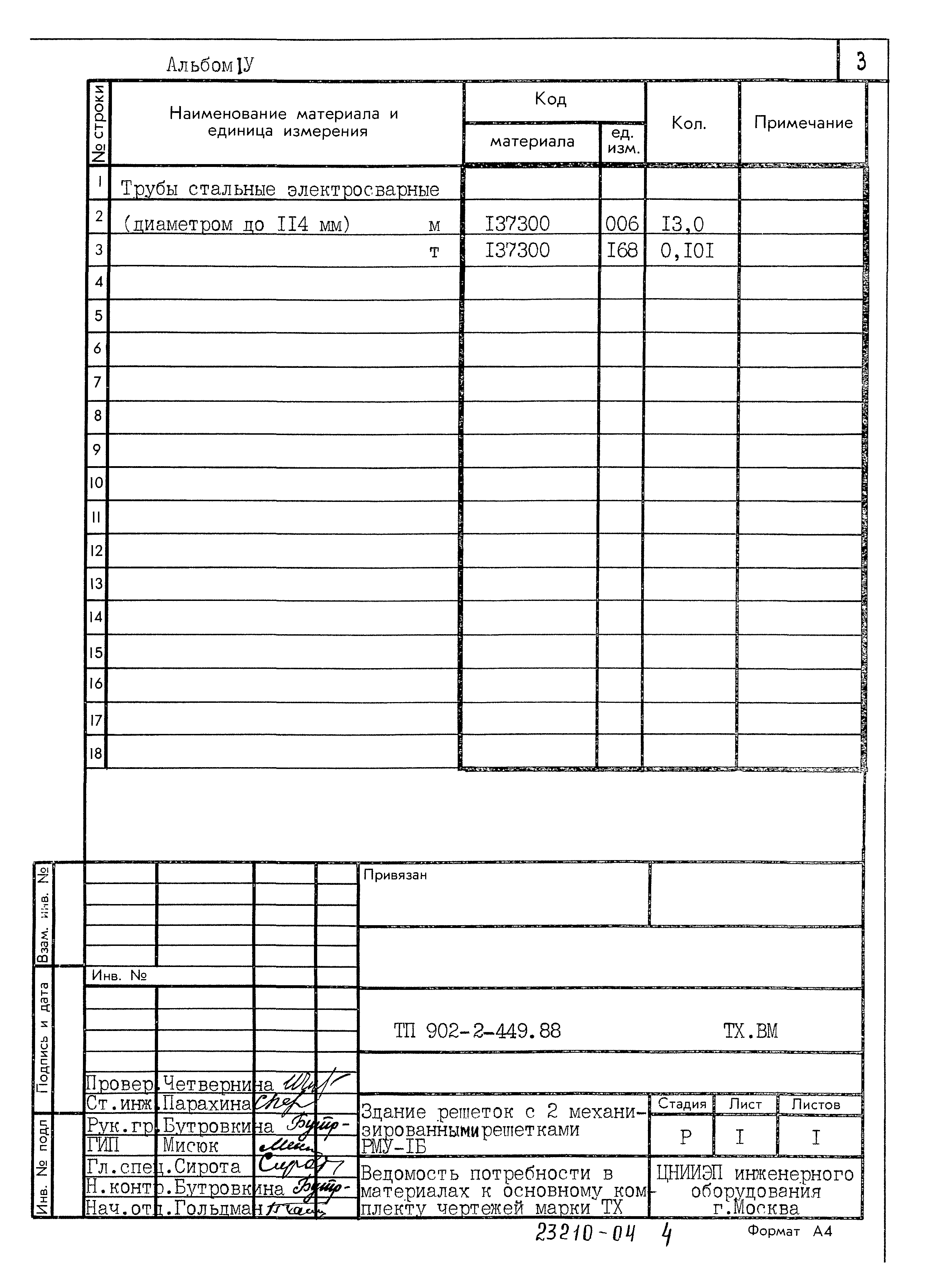 Типовой проект 902-2-449.88