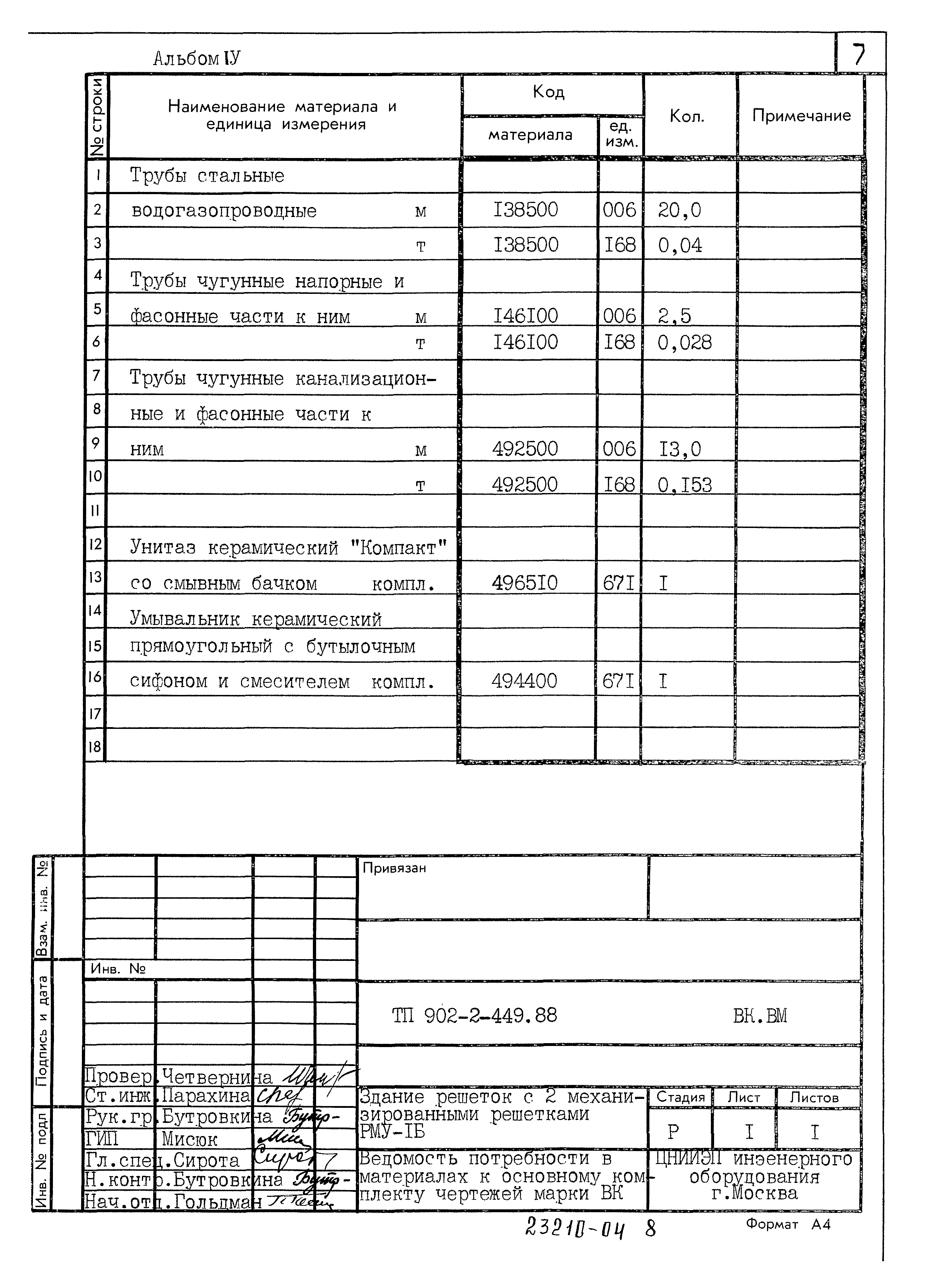 Типовой проект 902-2-449.88