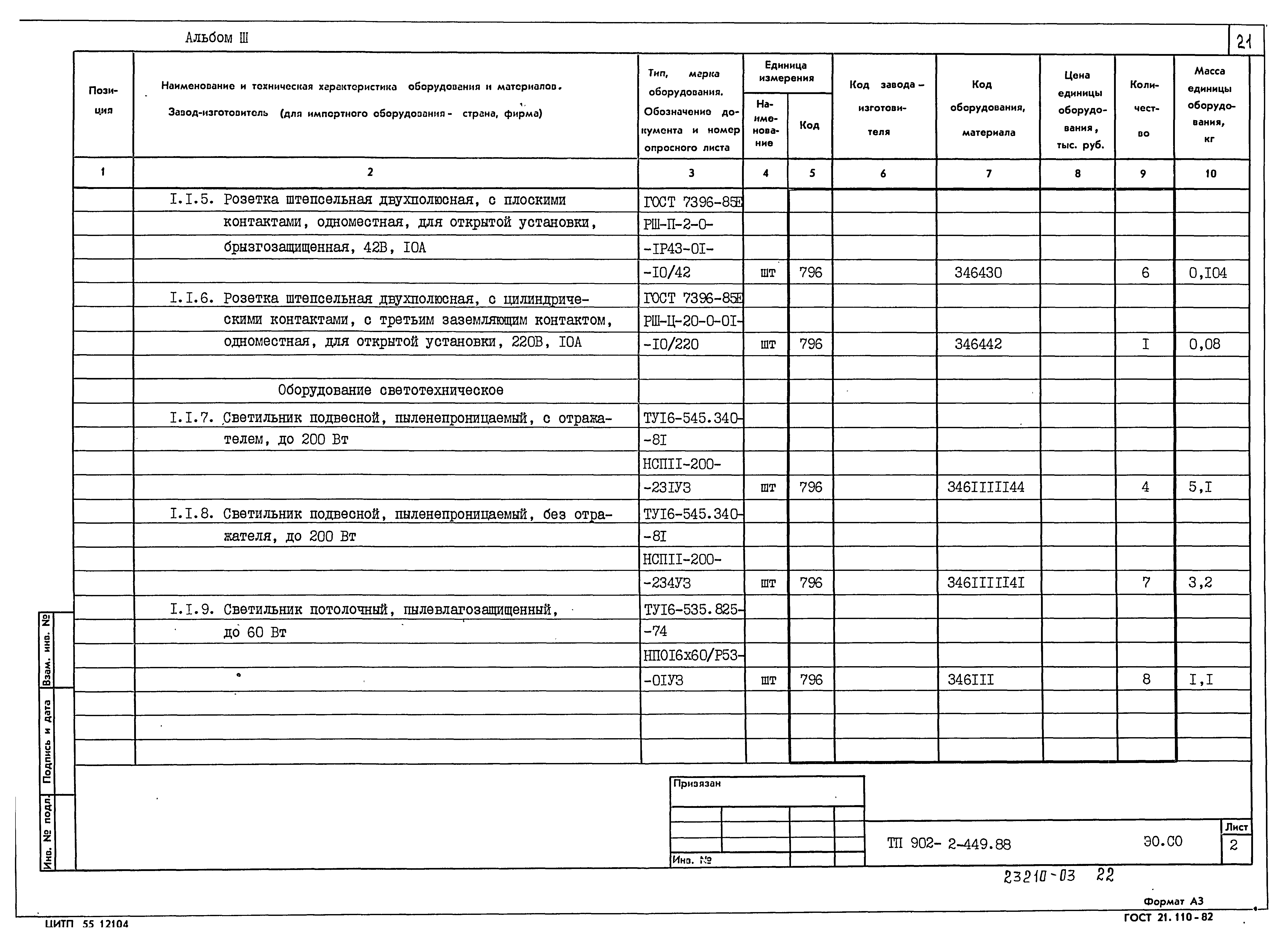 Типовой проект 902-2-449.88