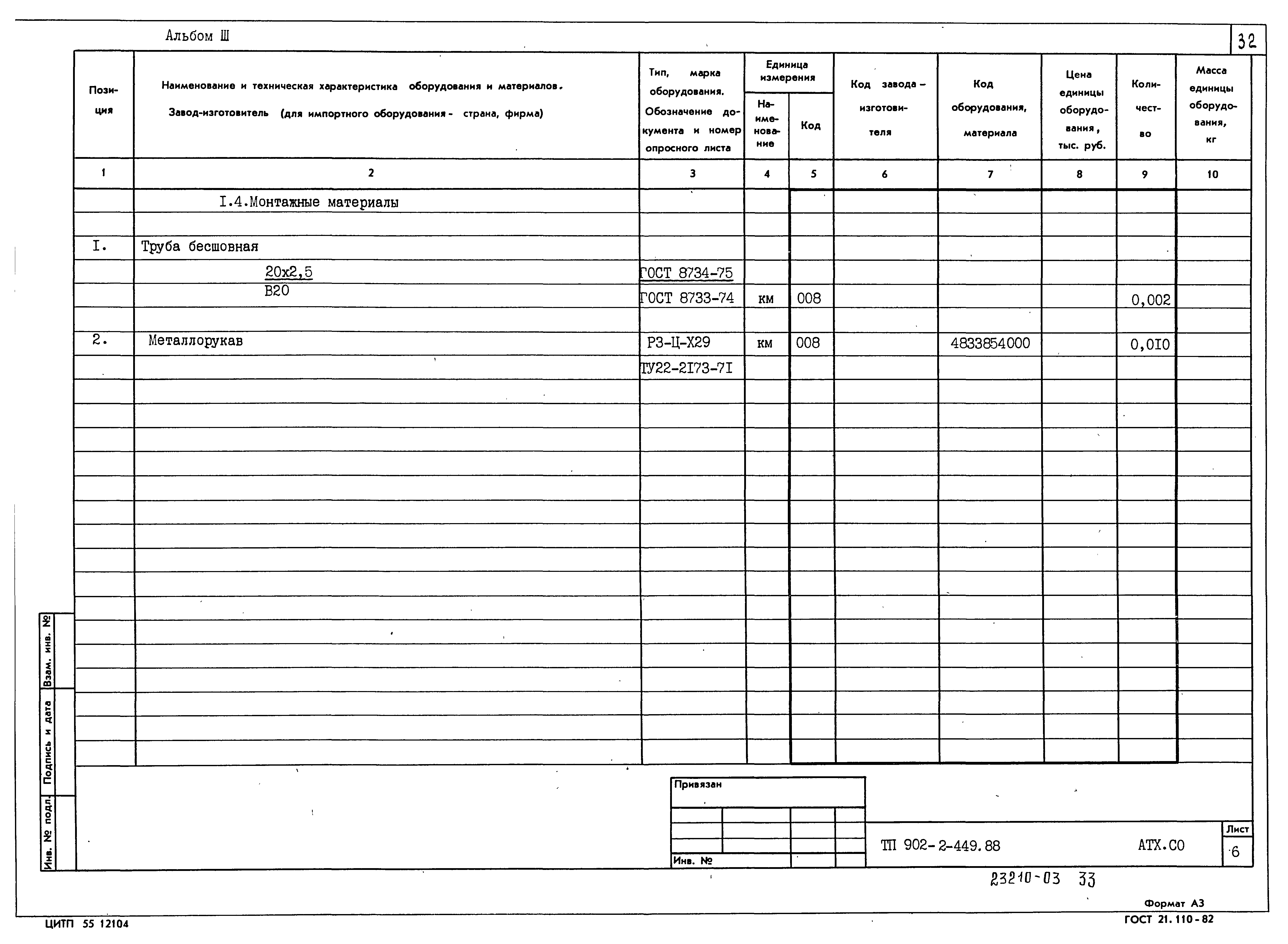 Типовой проект 902-2-449.88