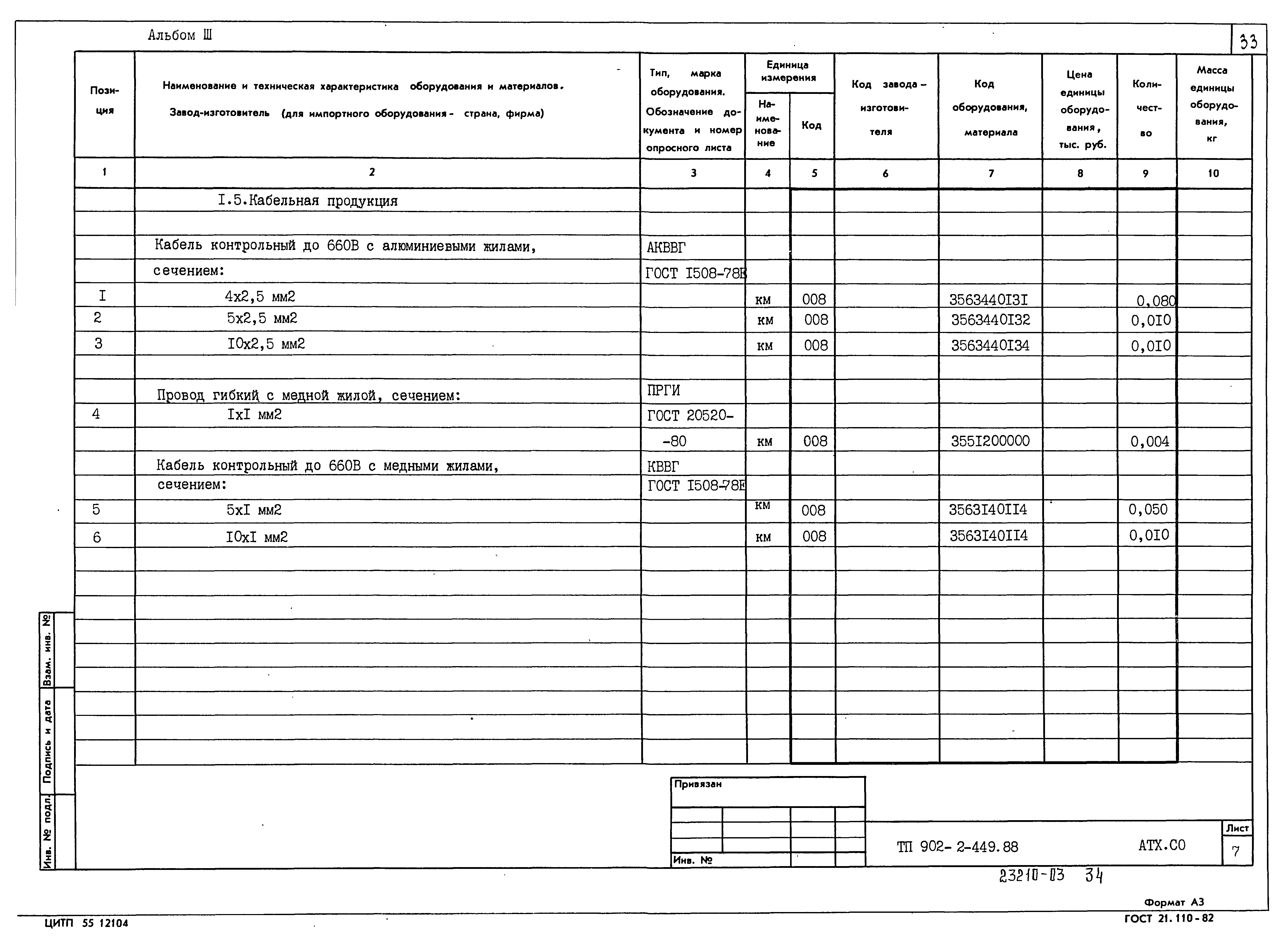 Проект 902 мрб