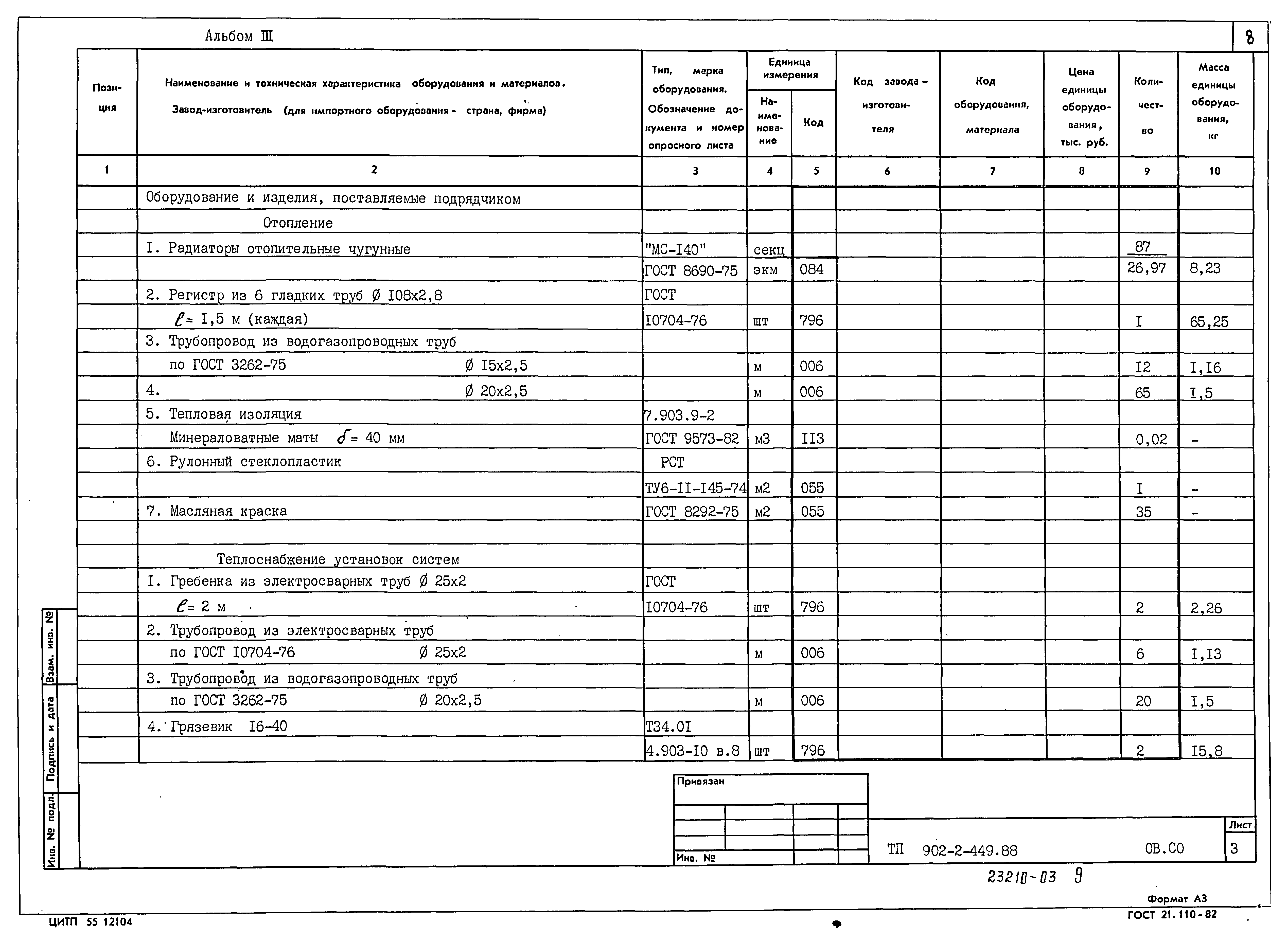 Типовой проект 902-2-449.88