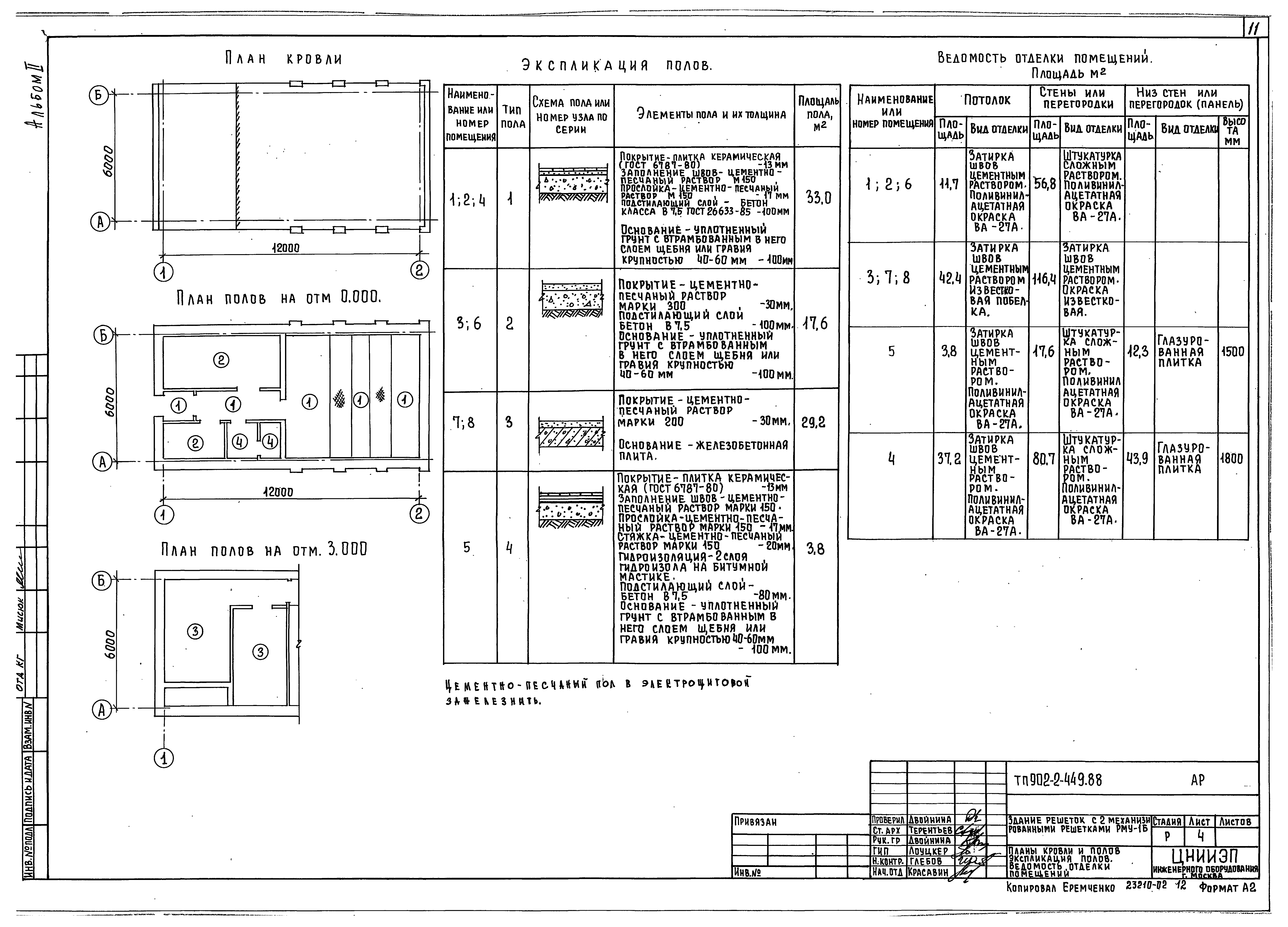 Типовой проект 902-2-449.88