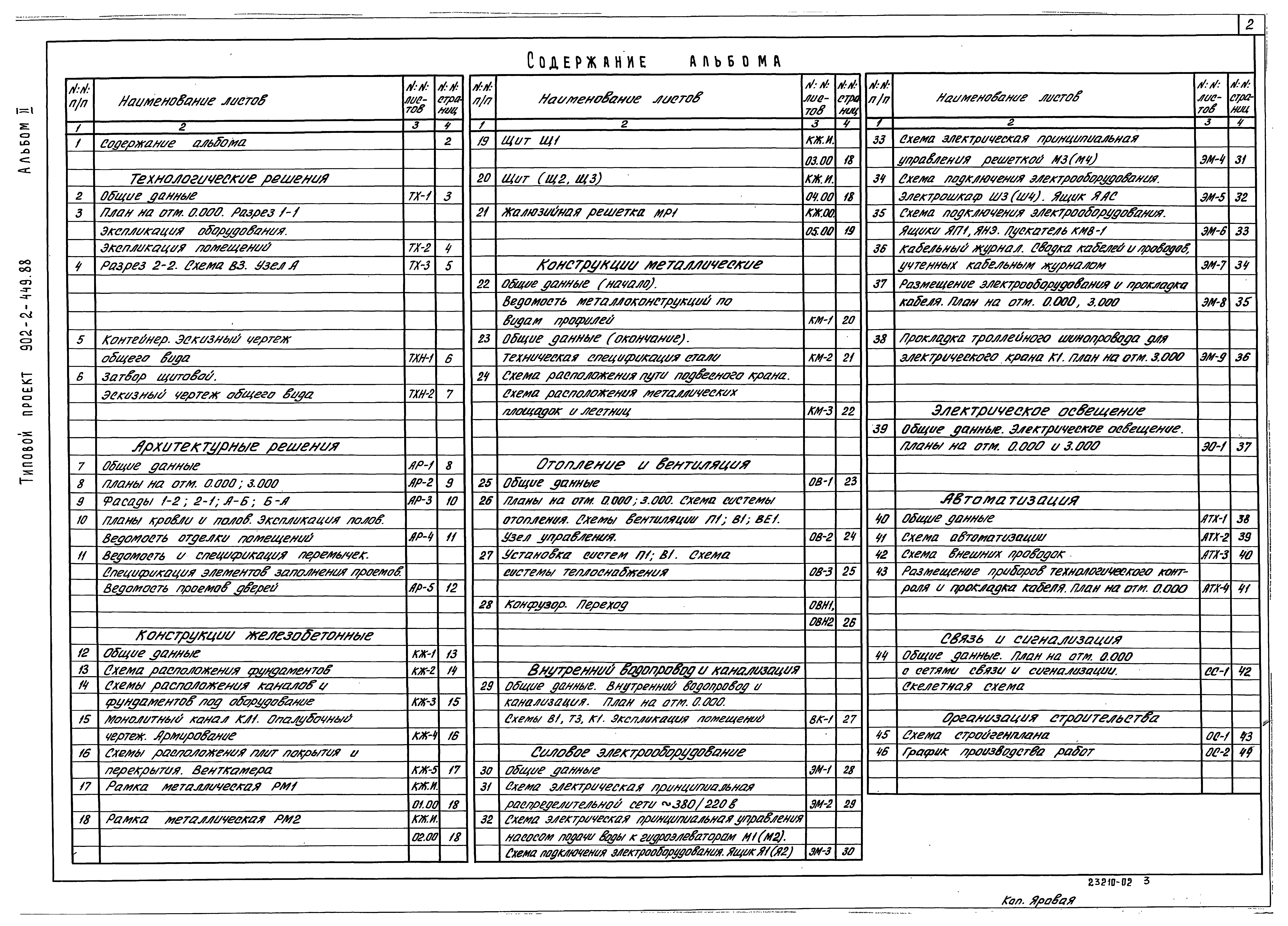 Типовой проект 902-2-449.88