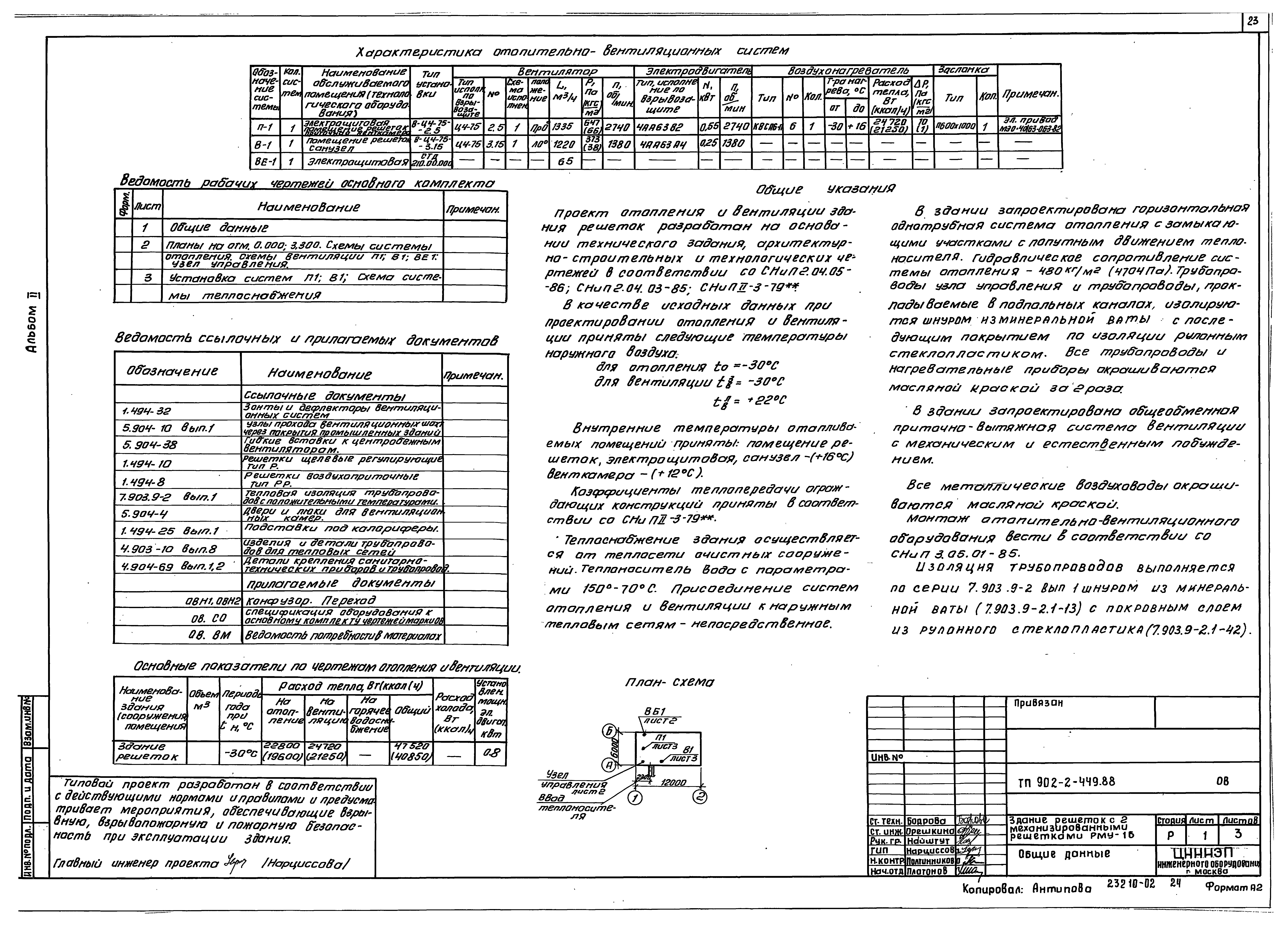 Типовой проект 902-2-449.88