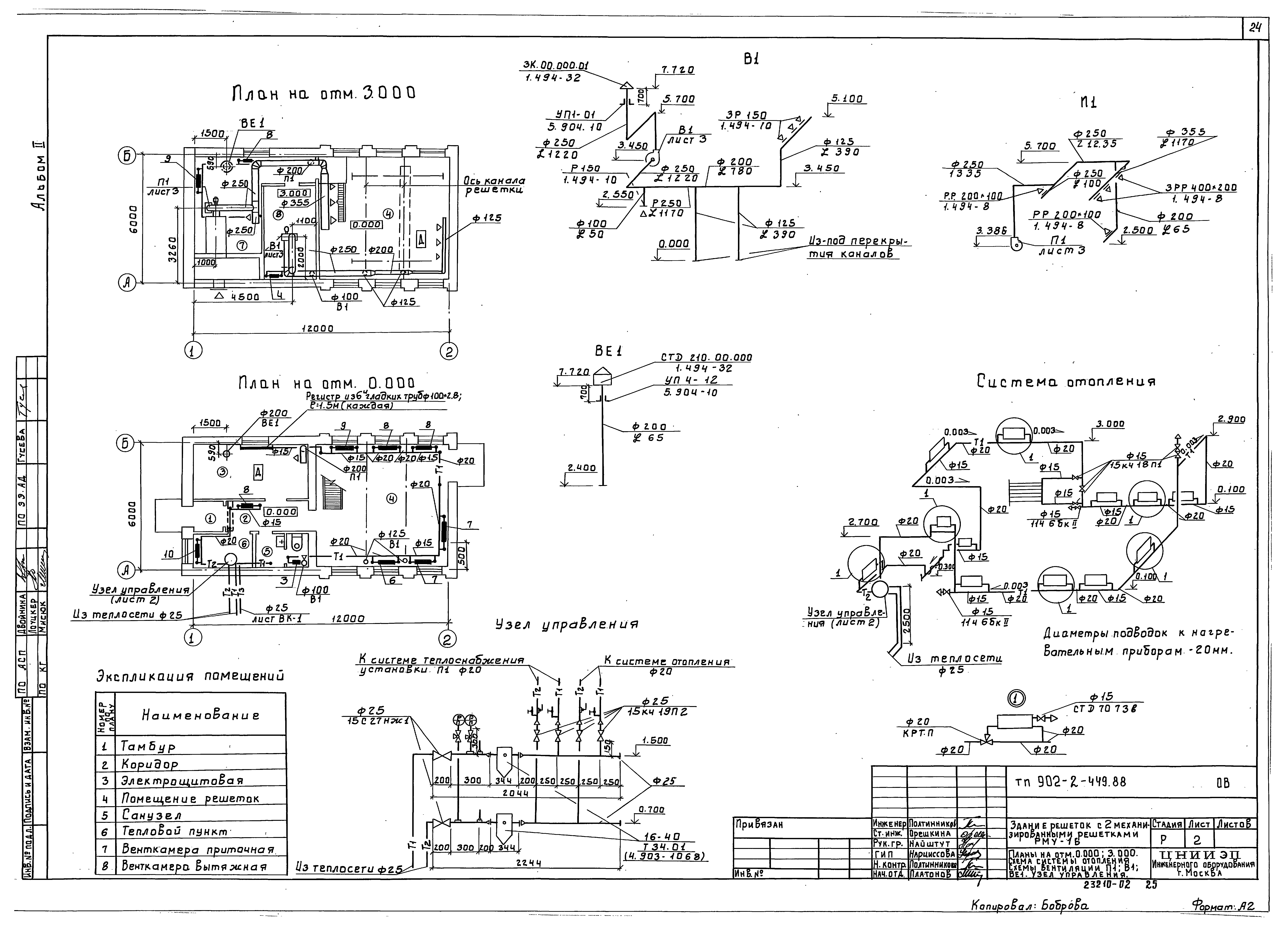 Типовой проект 902-2-449.88