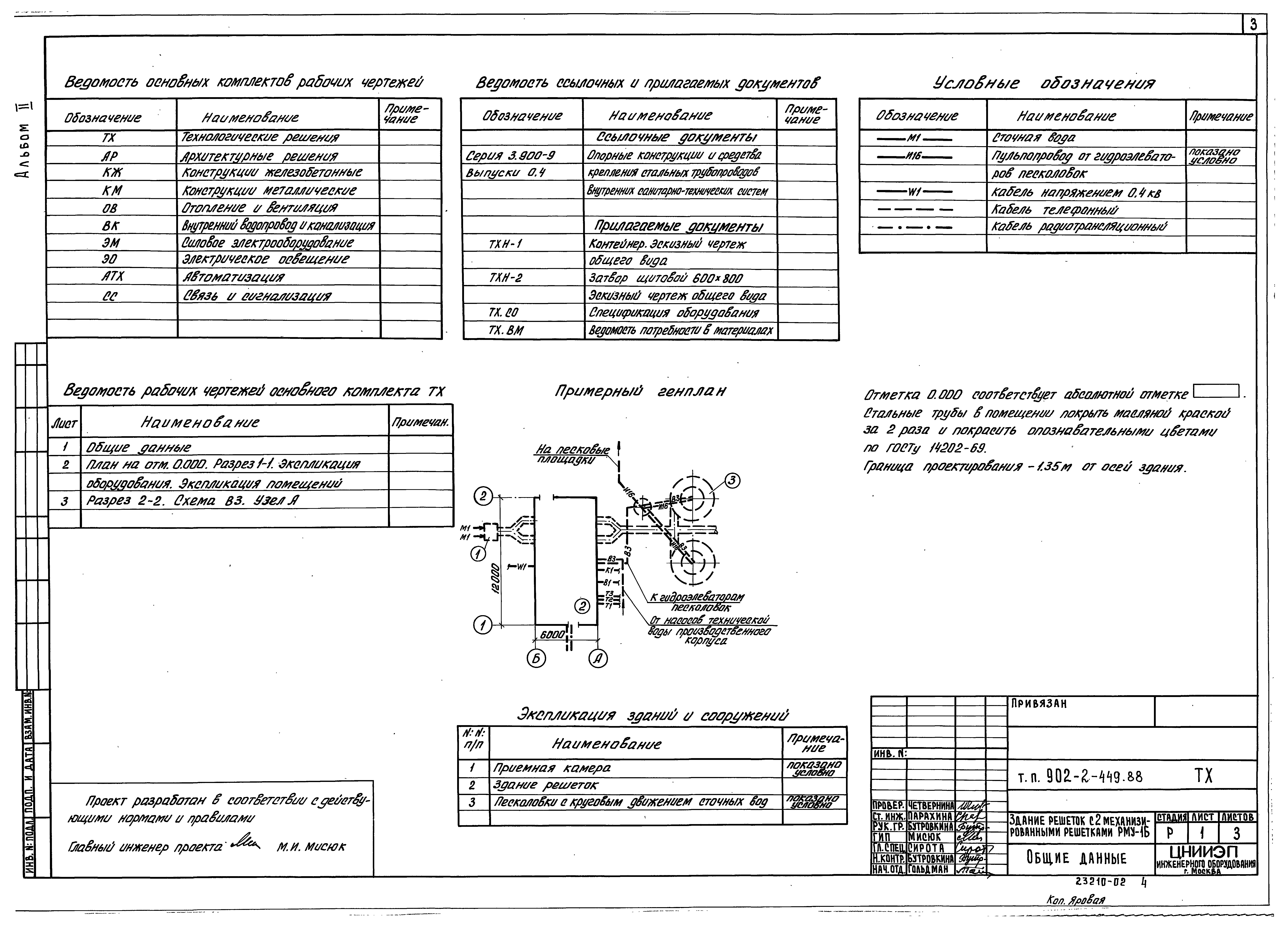 Типовой проект 902-2-449.88