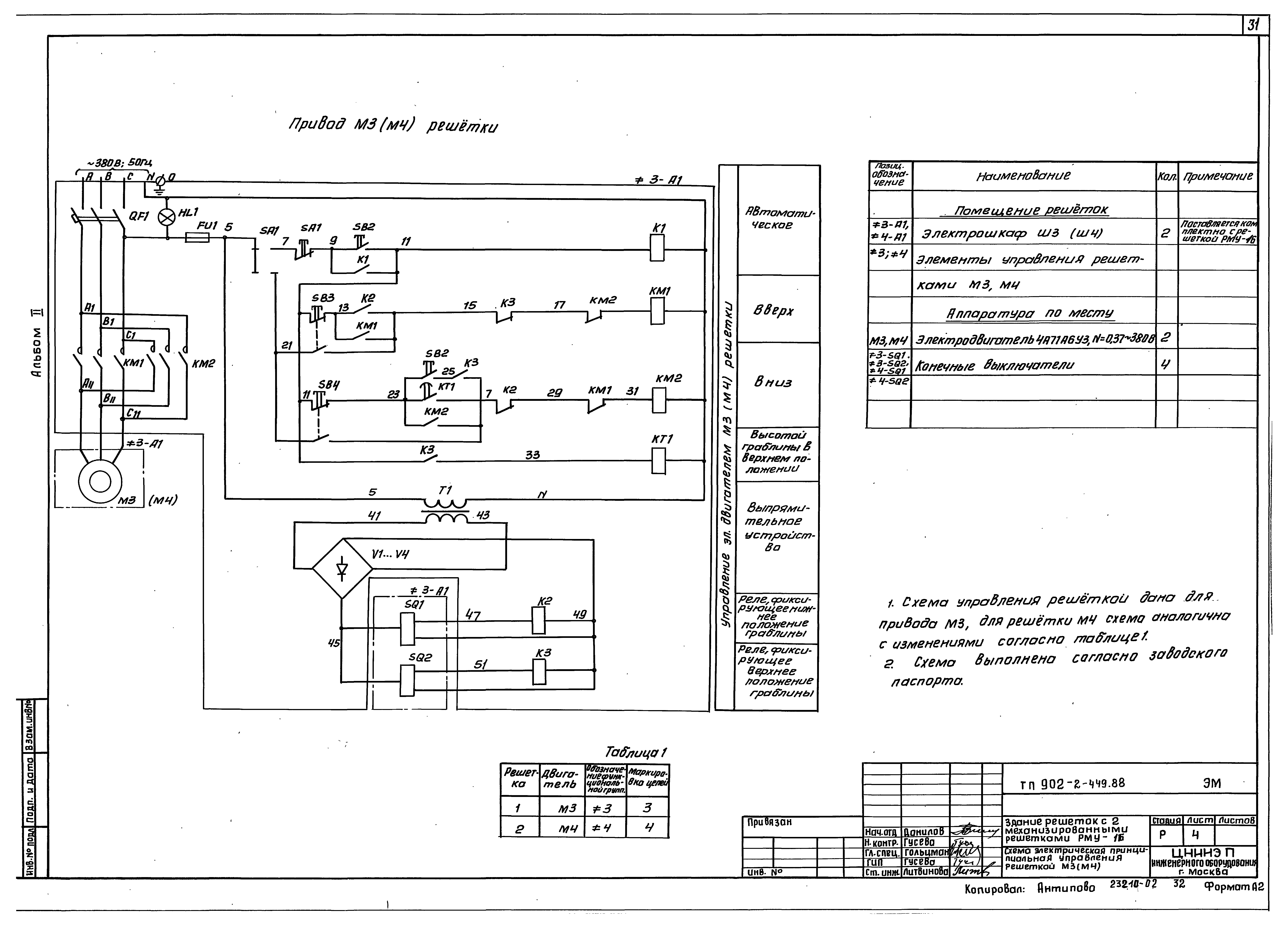 Типовой проект 902-2-449.88