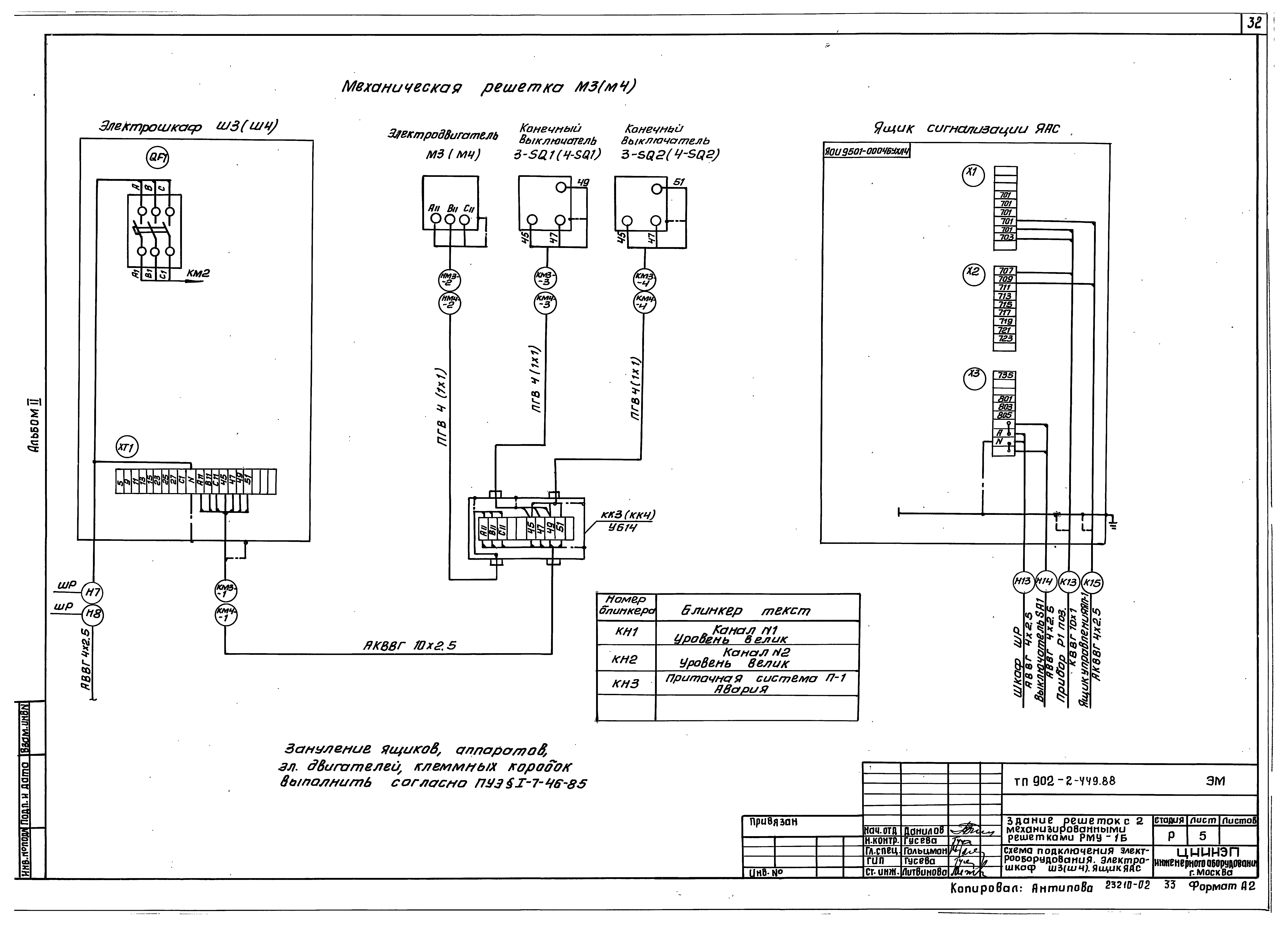 Типовой проект 902-2-449.88