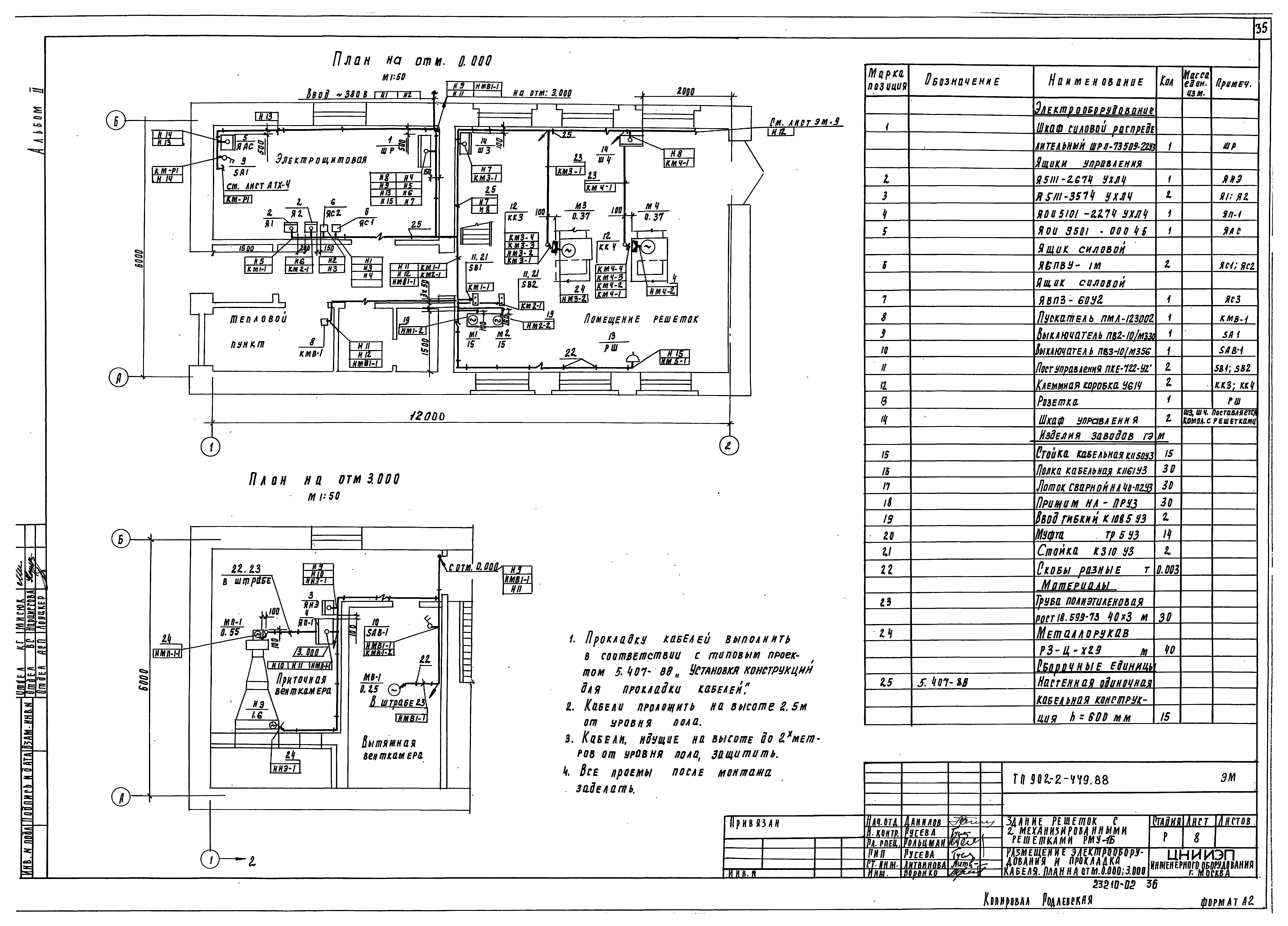 Типовой проект 902-2-449.88