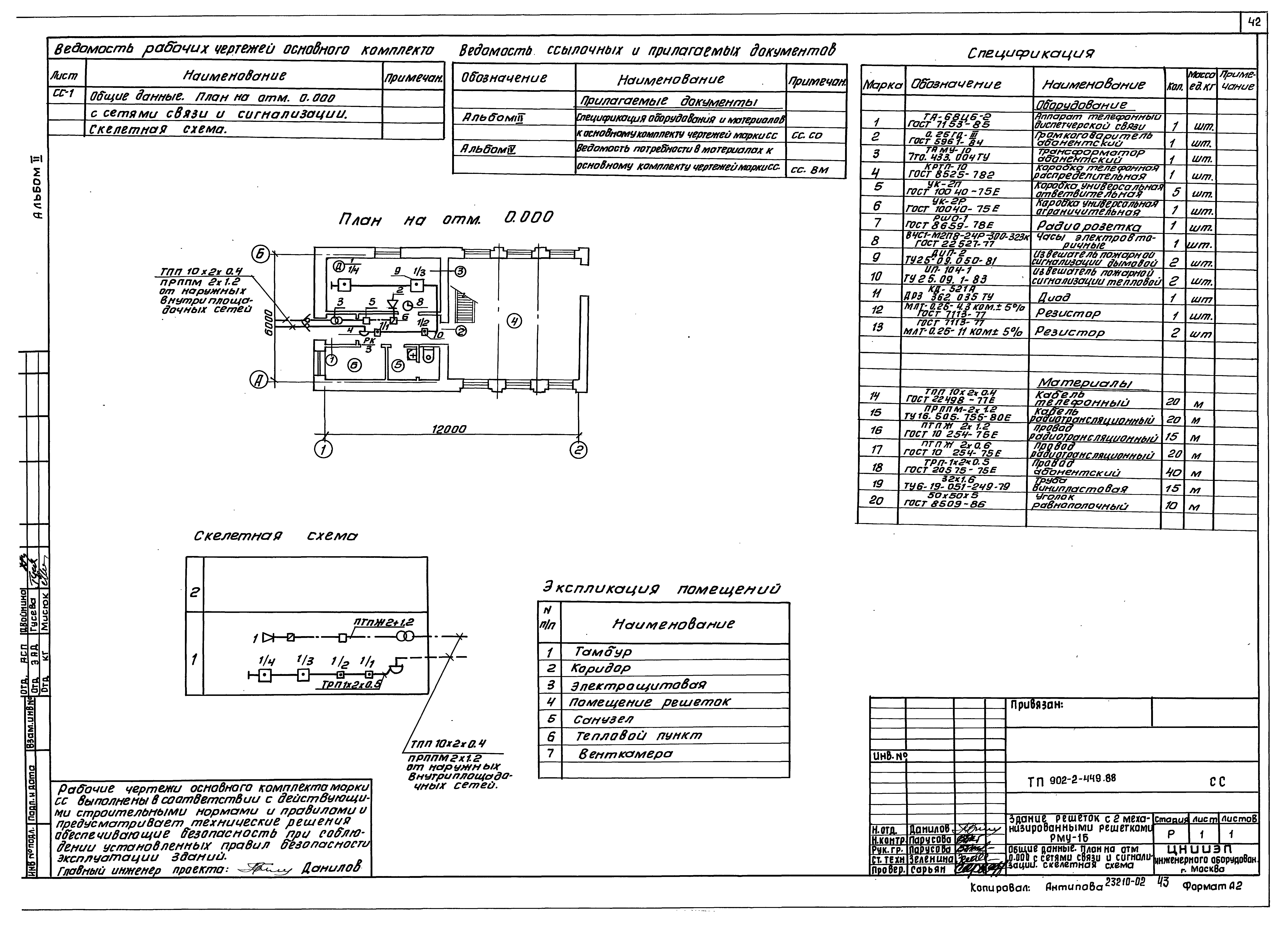 Типовой проект 902-2-449.88
